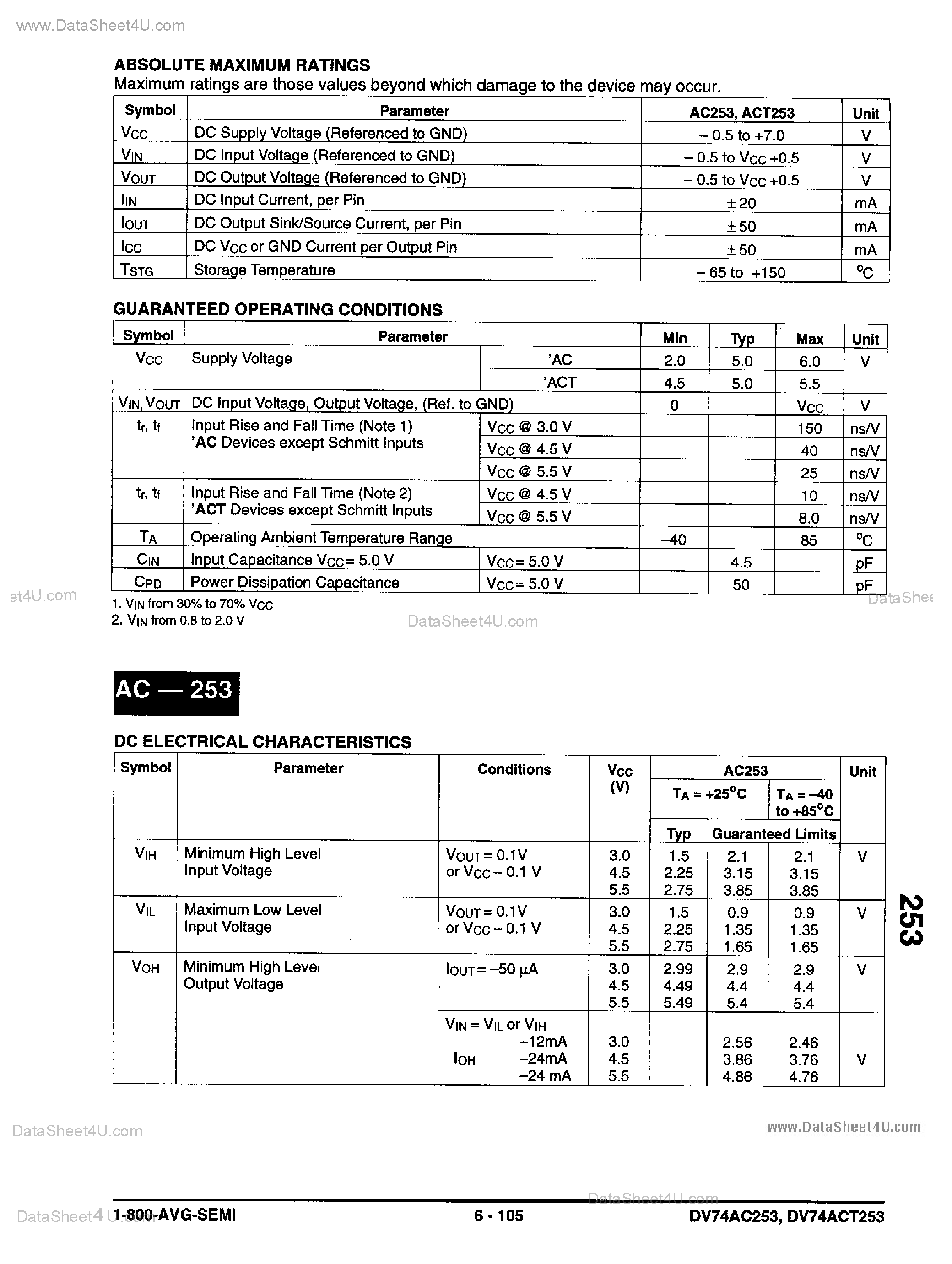 Datasheet DV74AC253 page 2 Datasheet DV74AC253 - Dual 4-Input Multiplexer page 2