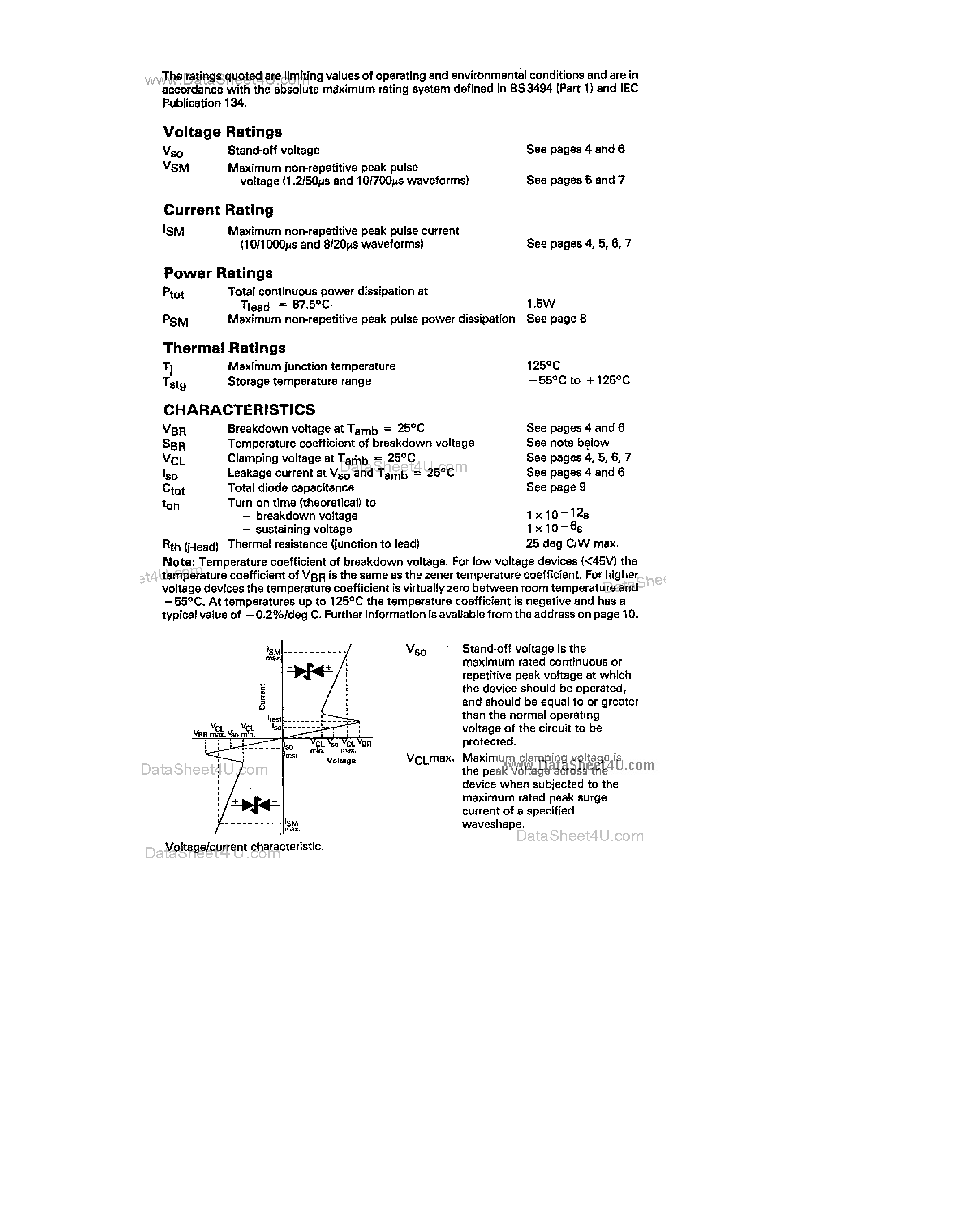 Даташит FP1100 - Silicon Surge Suppressor Diodes страница 2