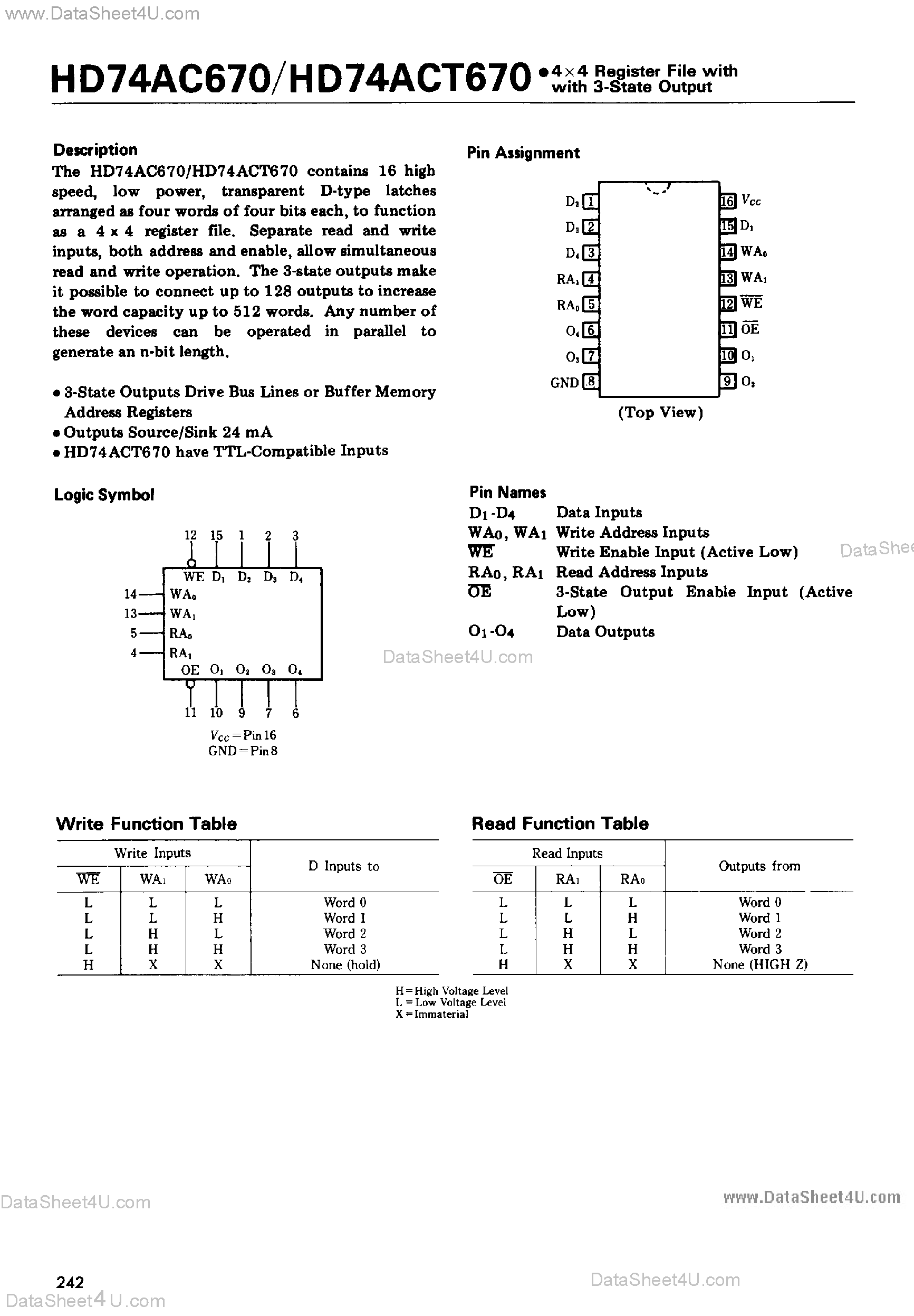 Datasheet HD74AC670 - 4 x 4 Register File page 1
