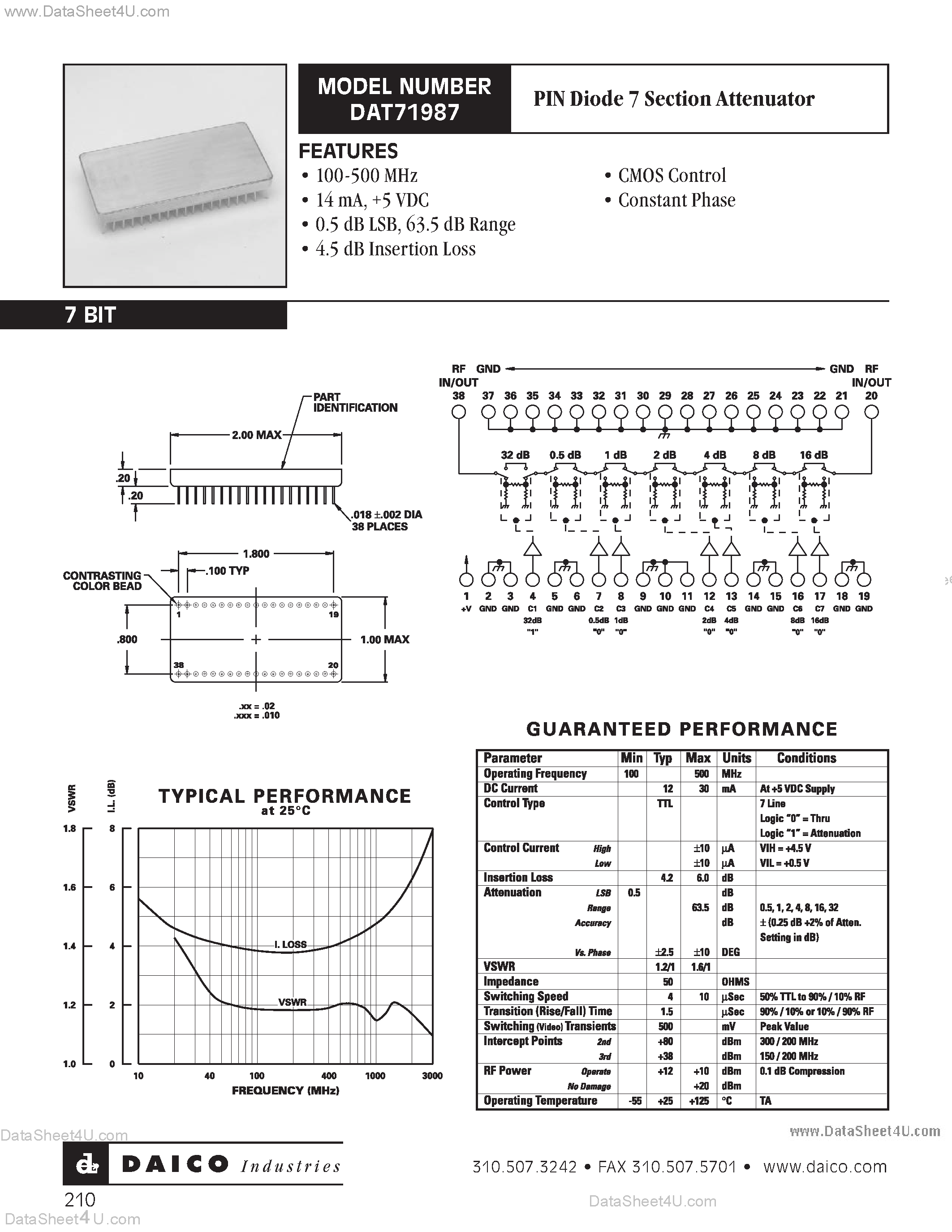 Datasheet DAT71987 - PIN Diode 7 Section Attenuator page 1