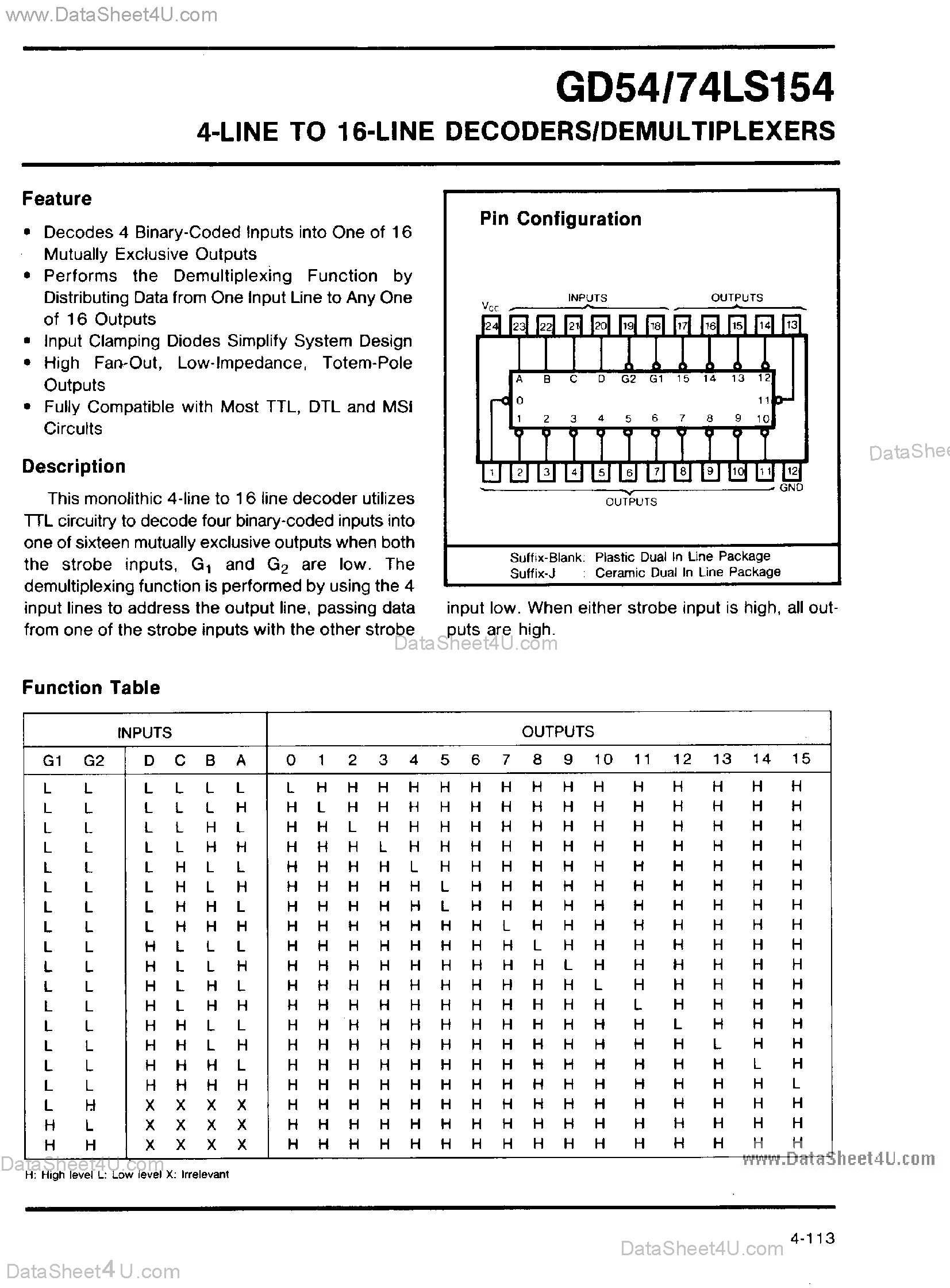Даташит GD74LS154 - 4-Line to 16-Line Decoders / Demultiplexers страница 1