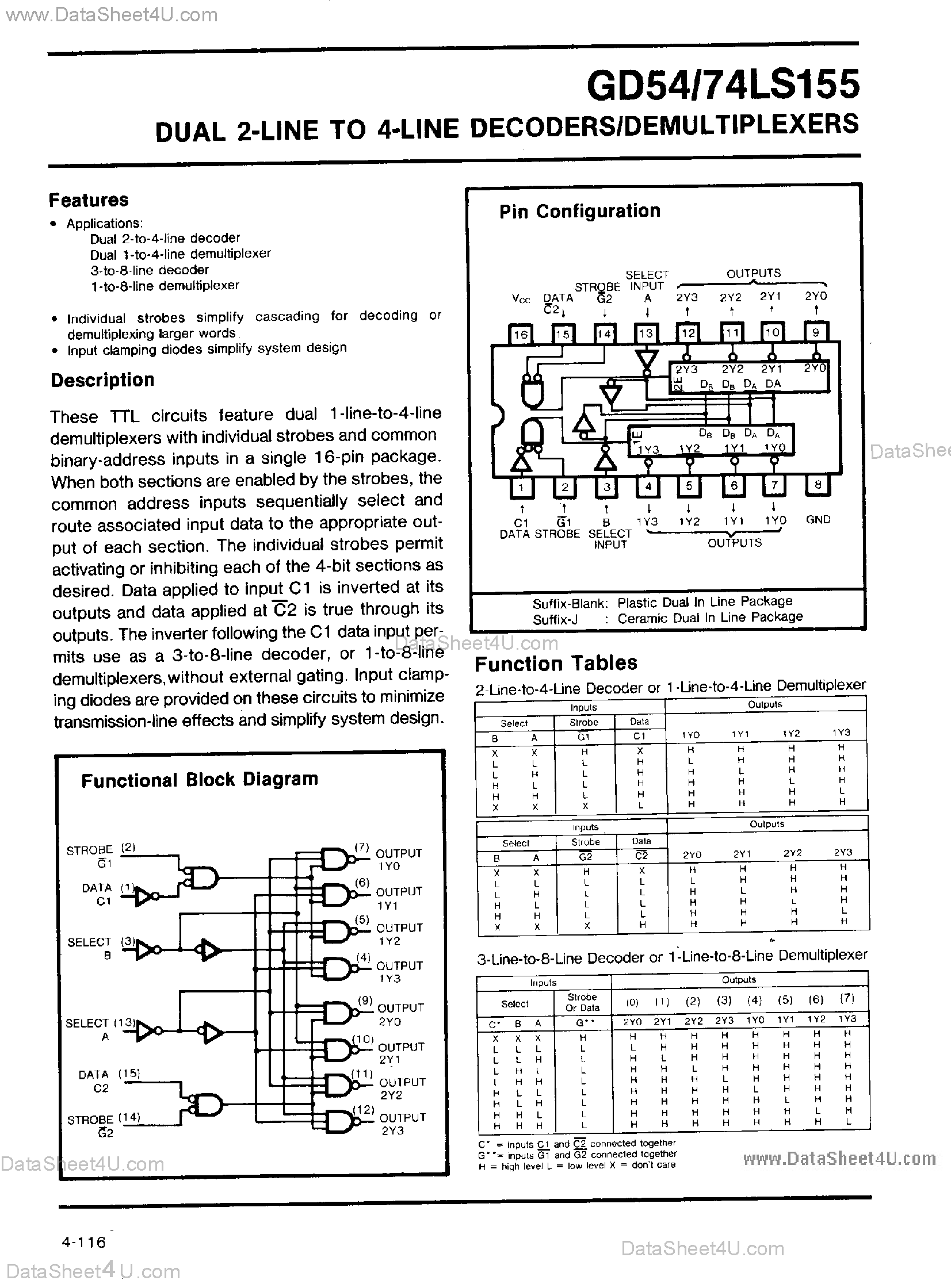 Даташит GD74LS155 - Dual 2-Line to 4-Line Decoders / Demultiplexers страница 1
