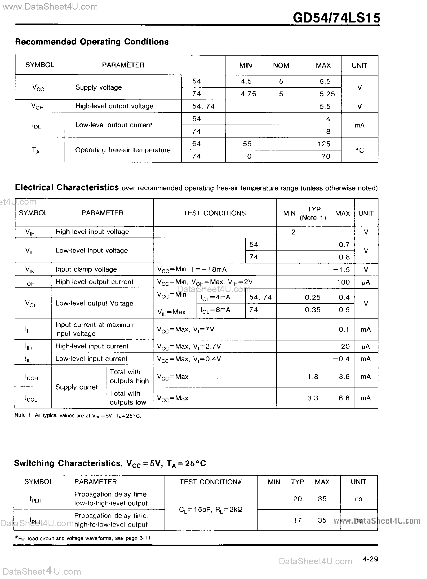 Даташит GD74LS15 - Triple 3-Input Positive and Gates страница 2