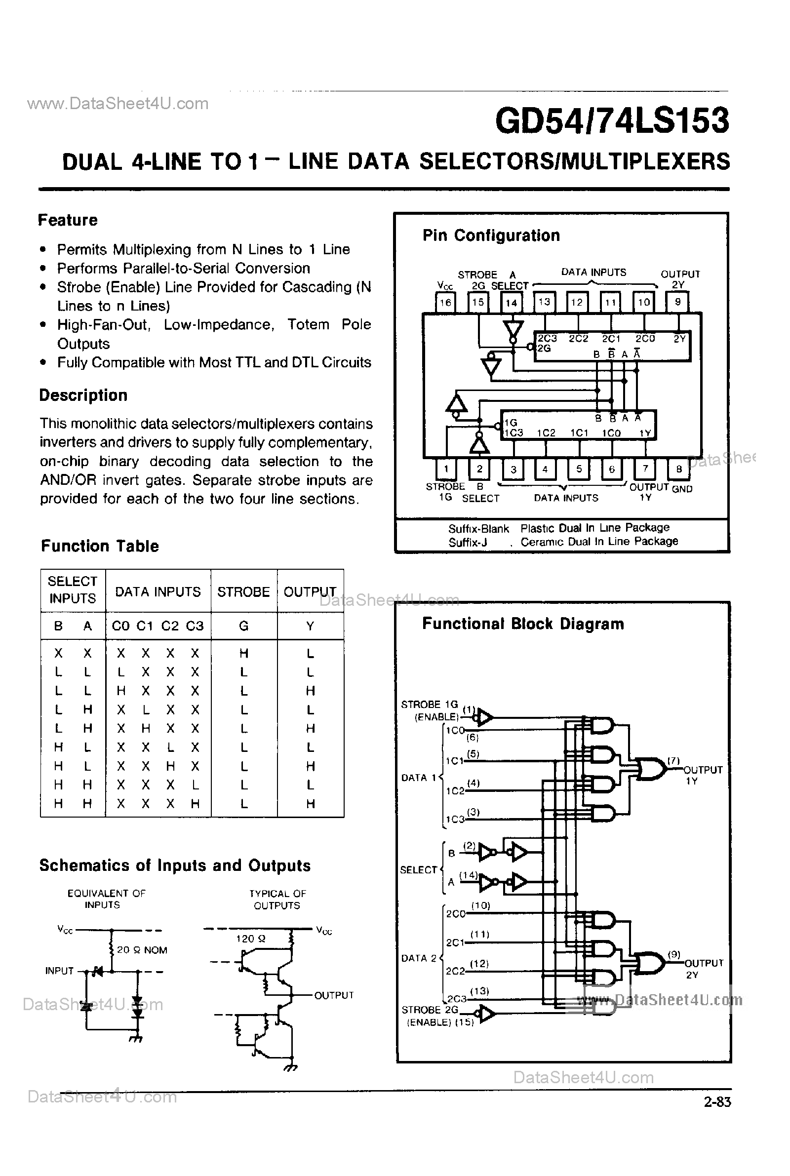 Даташит GD74LS153 - Dual 4-Line to 1-Line Data Selectors / Multiplexers страница 1