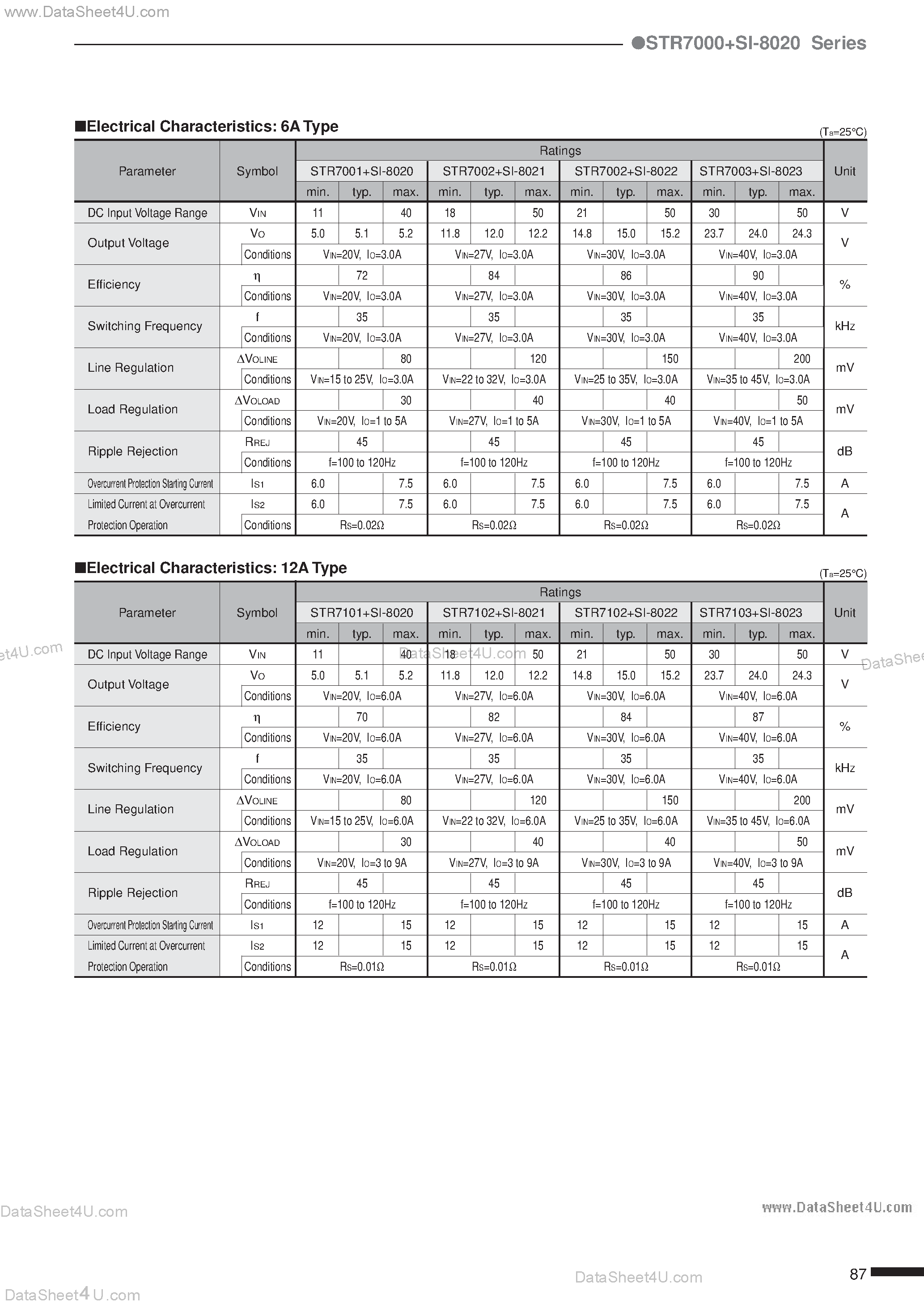 Datasheet STR7000 - (STR7101 - STR7103) Separate Excitation Switching Type page 2