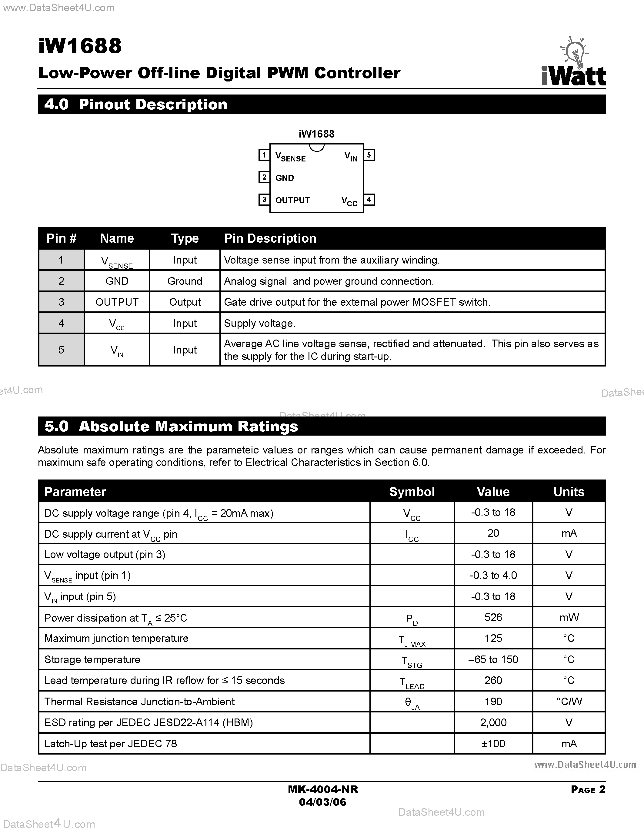 Даташит на микросхему IW1688 страница 2 Даташит IW1688 - Low Power Off Line Digital PWM Controller страница 2