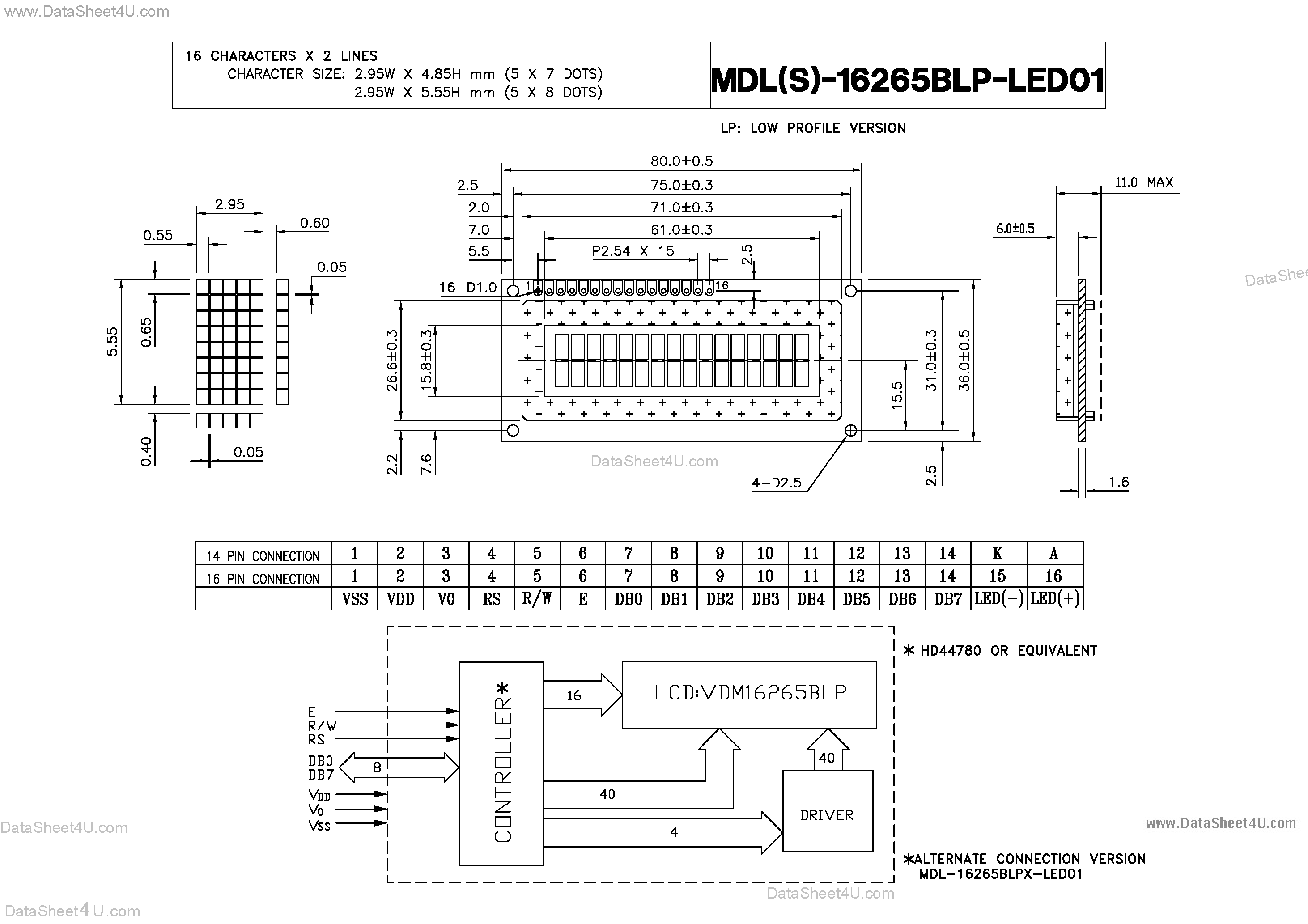 Datasheet MDL-16265BLP-LED01 - Characters X Lines = 16 X 2 page 1