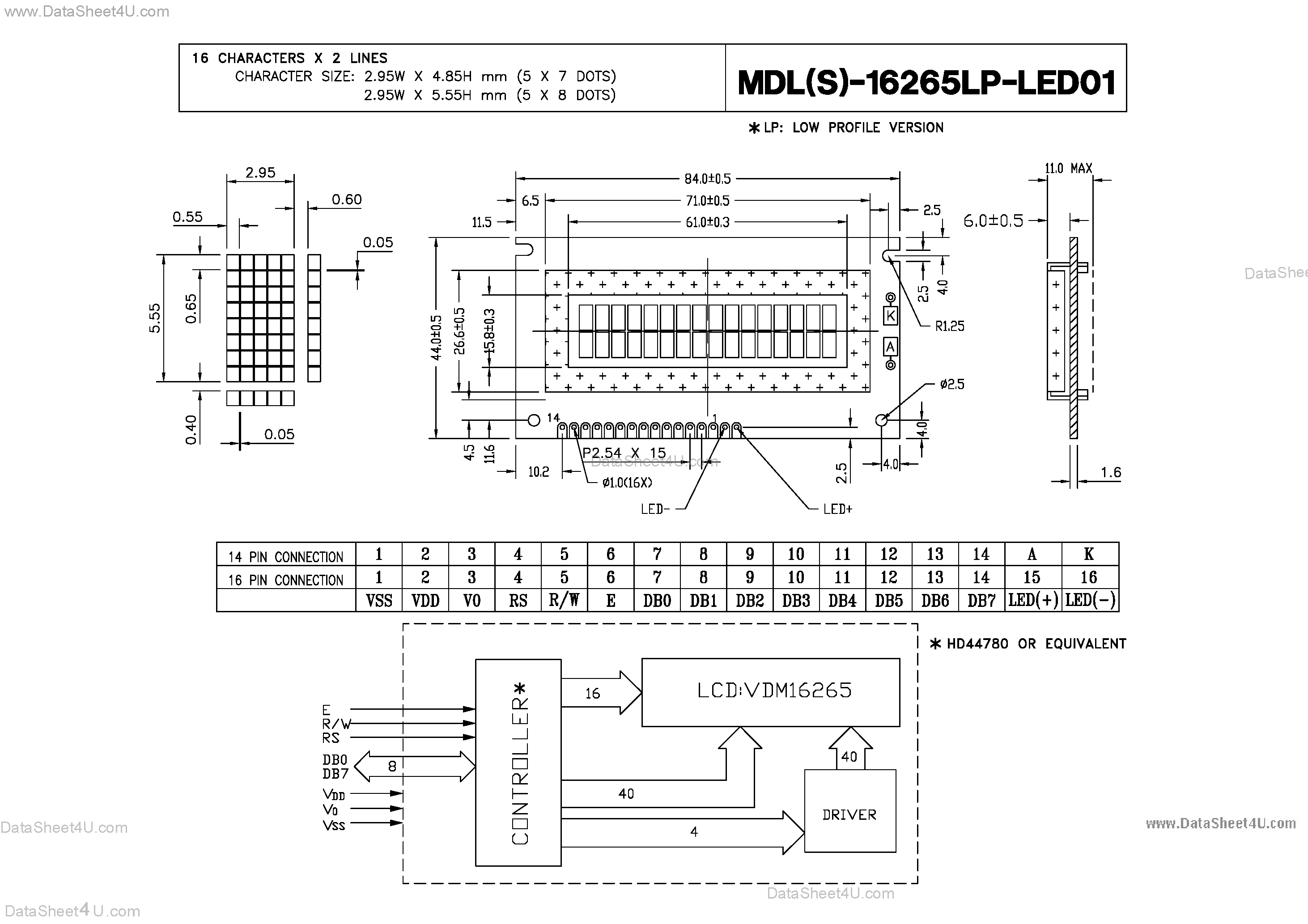 Datasheet MDL-16265LP-LED01 - Characters X Lines = 16 X 2 page 1