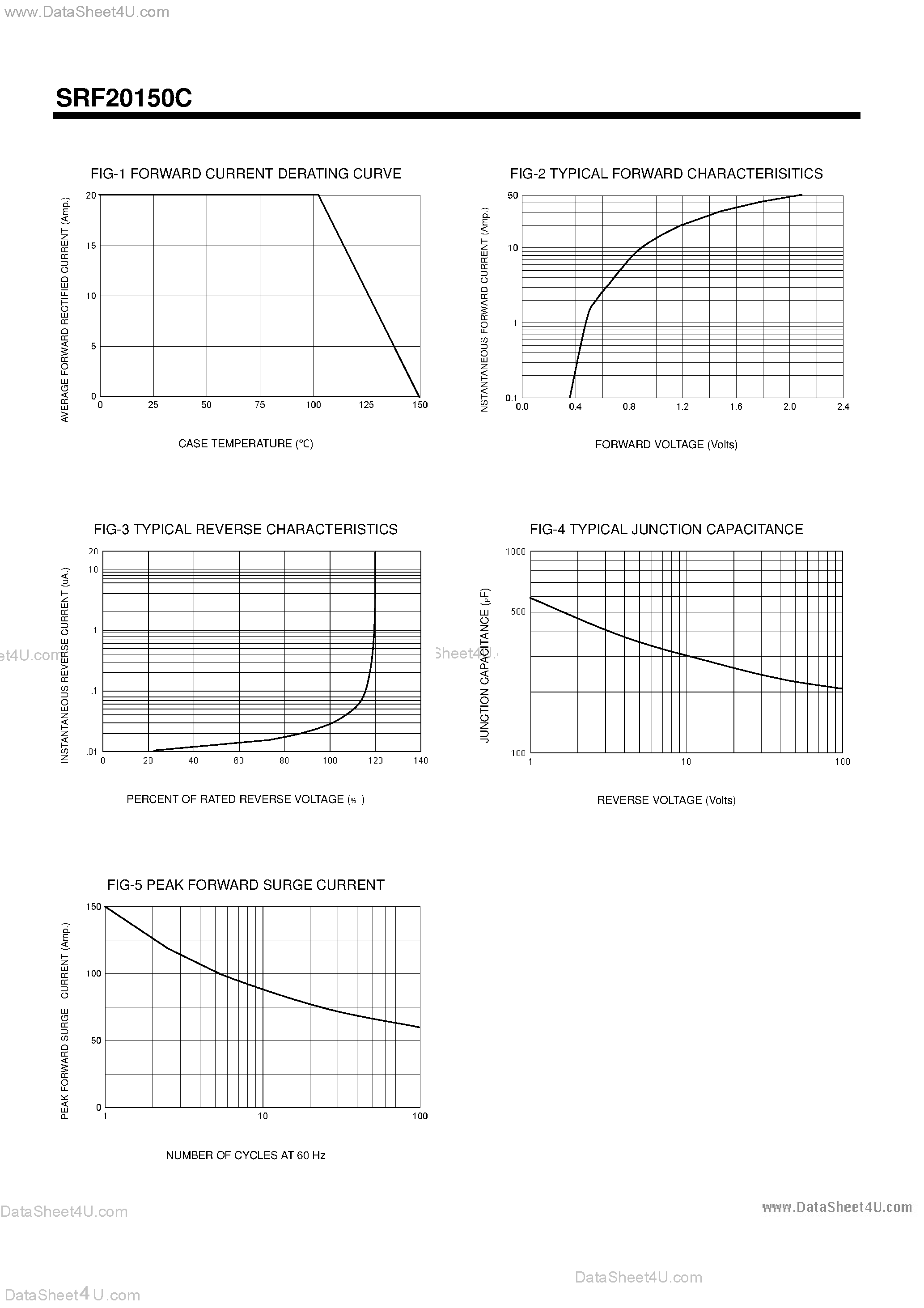 Datasheet SRF20150C - Switchmode Full Plastic Dual Schottky Barrier Power Rectifiers page 2