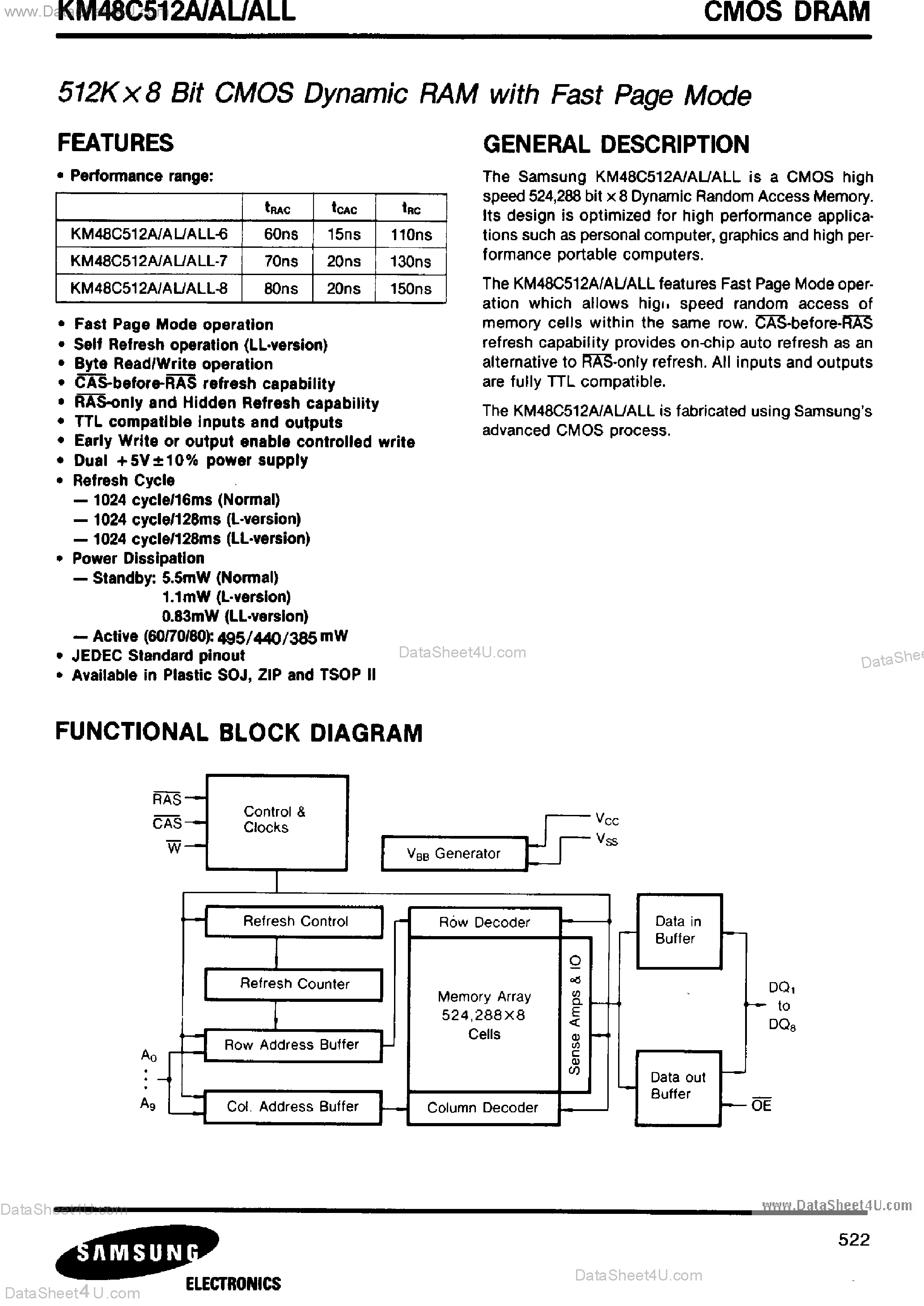 Даташит KM48C512A - 512K x 8-Bit CMOS DRAM страница 1