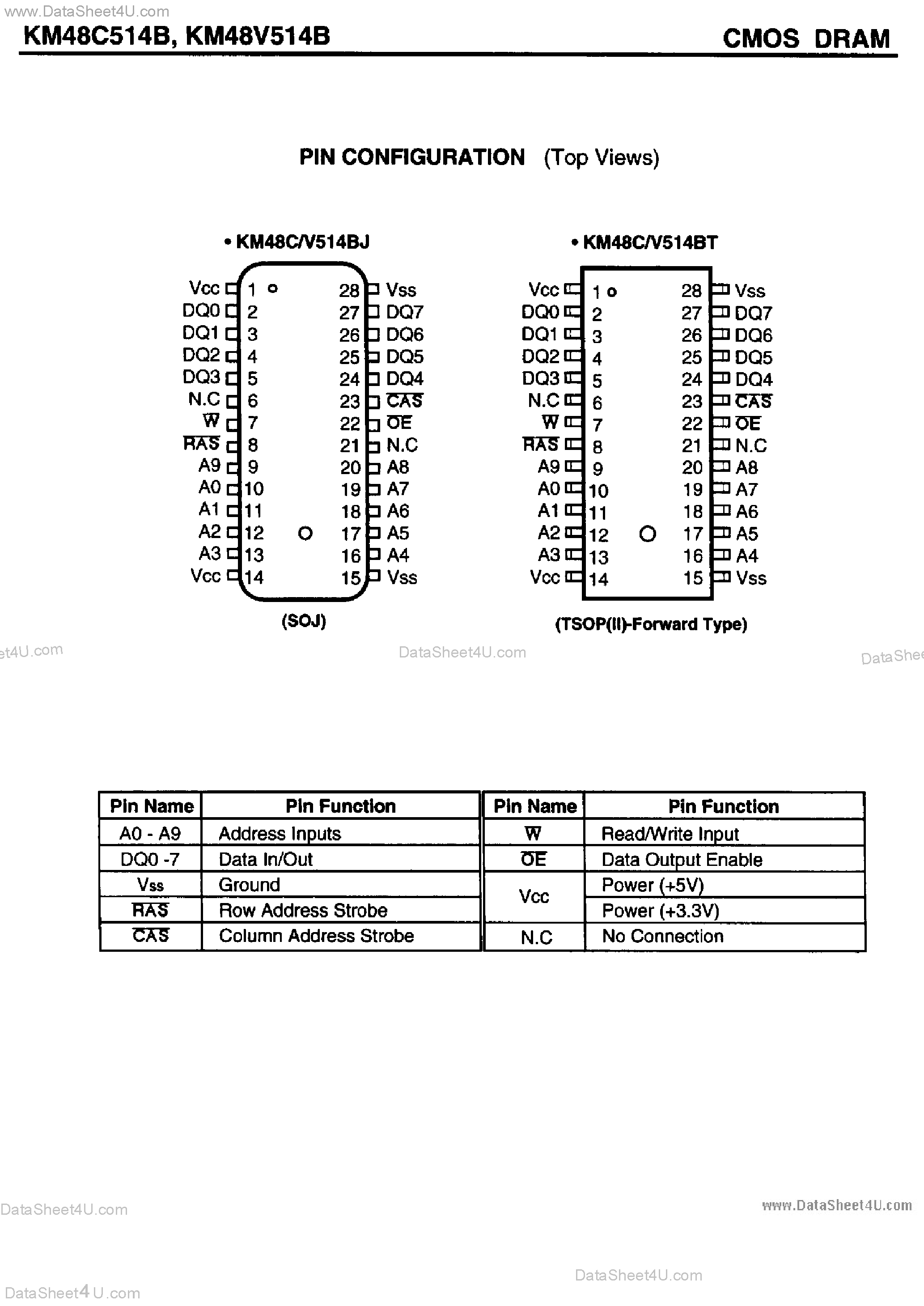 Даташит KM48C514B - 512K x 8-Bit CMOS DRAM страница 2