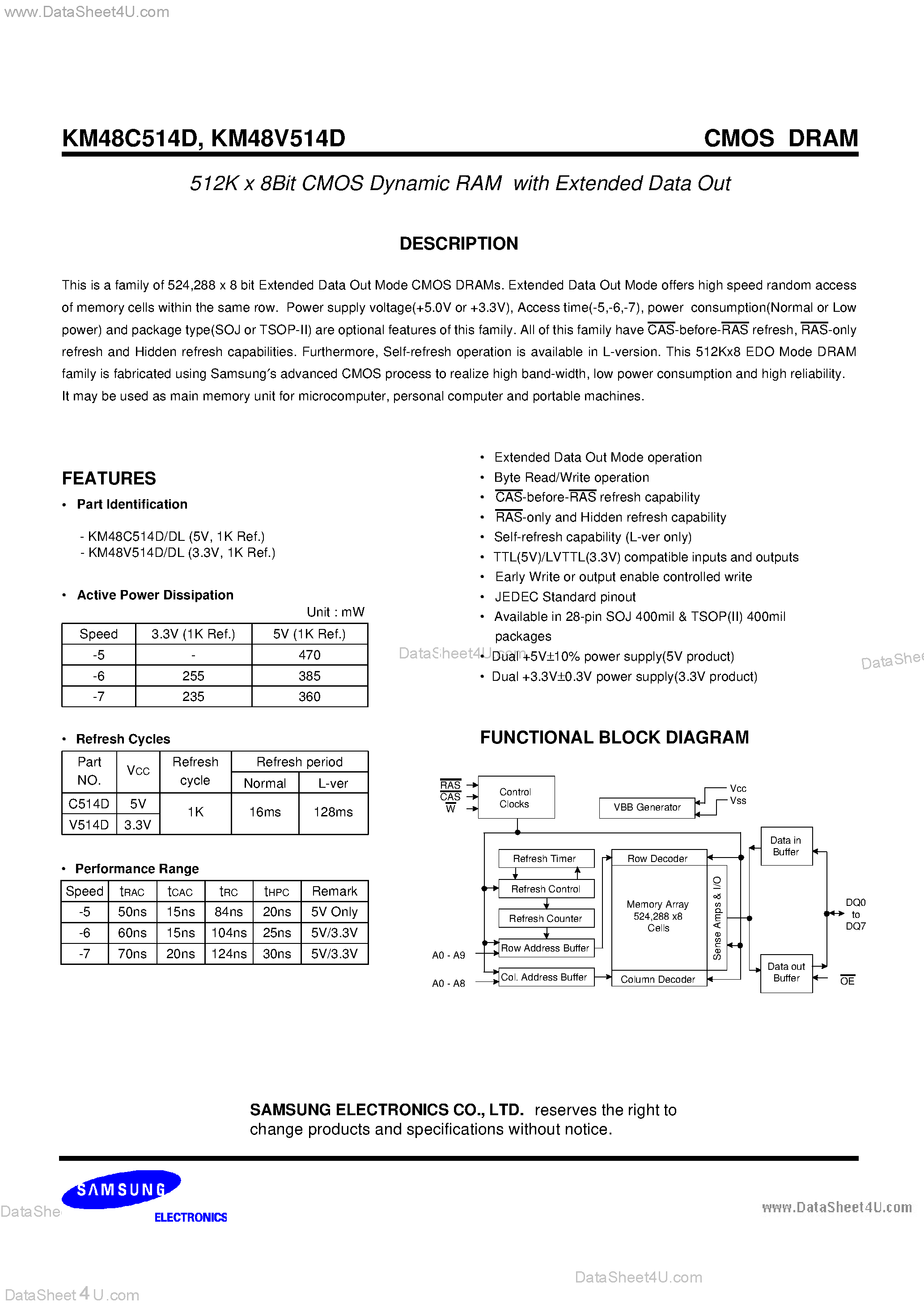 Даташит KM48C514D - 512K x 8-Bit CMOS DRAM страница 1
