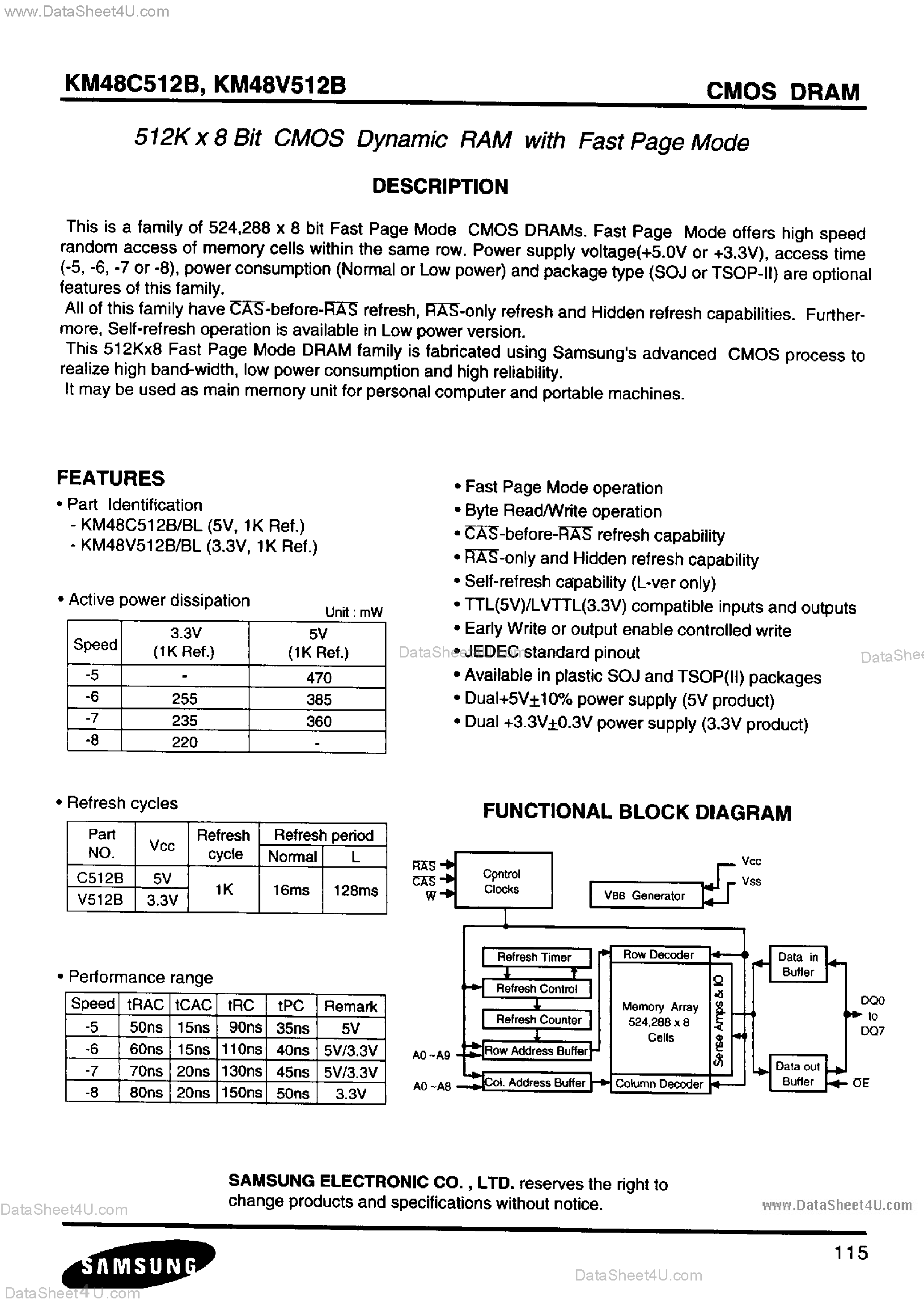 Даташит на микросхему KM48V512B страница 1 Даташит KM48V512B - 512K x 8-Bit CMOS DRAM страница 1