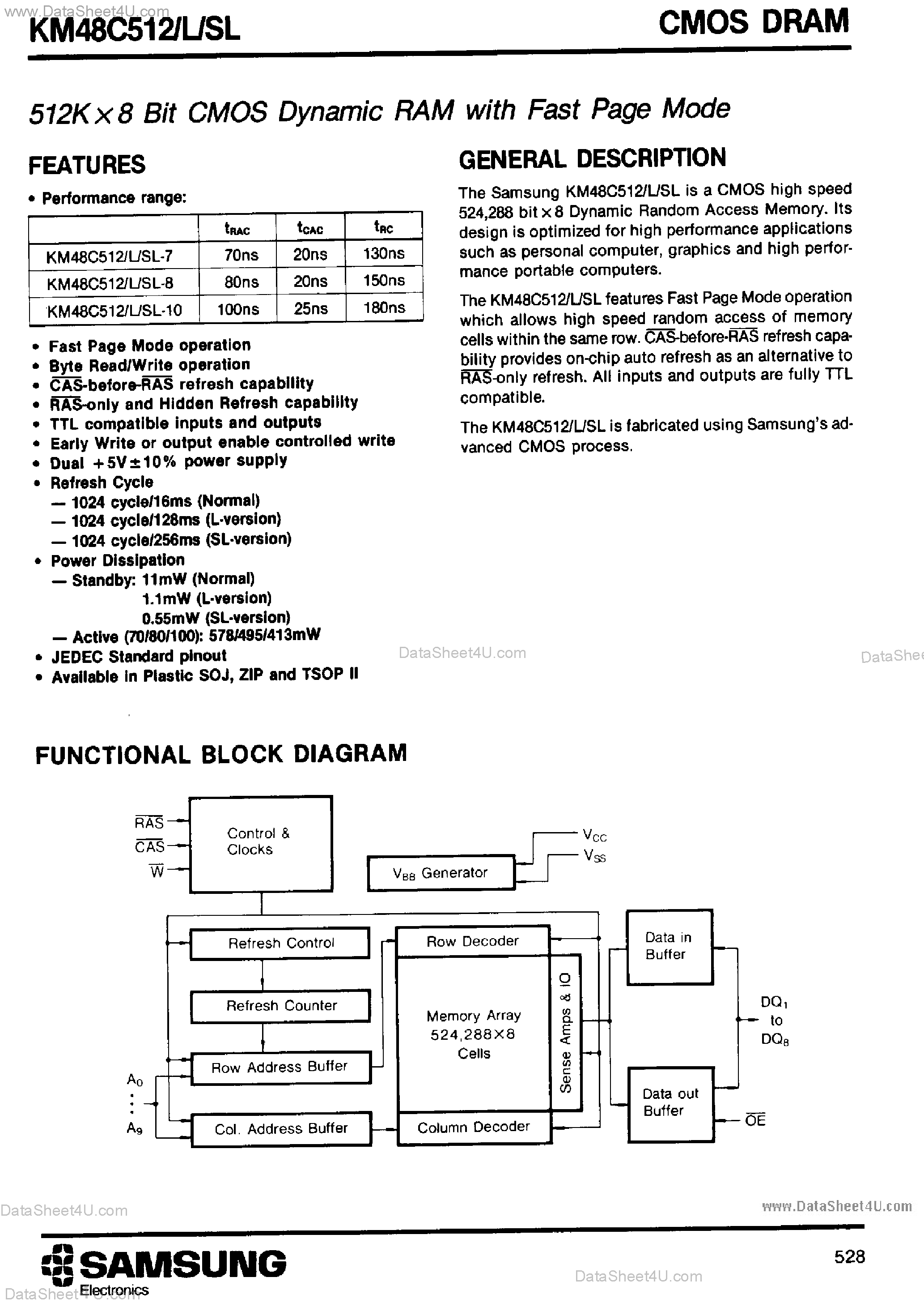 Даташит на микросхему KM48C512 страница 1 Даташит KM48C512 - 512K x 8-Bit CMOS DRAM страница 1