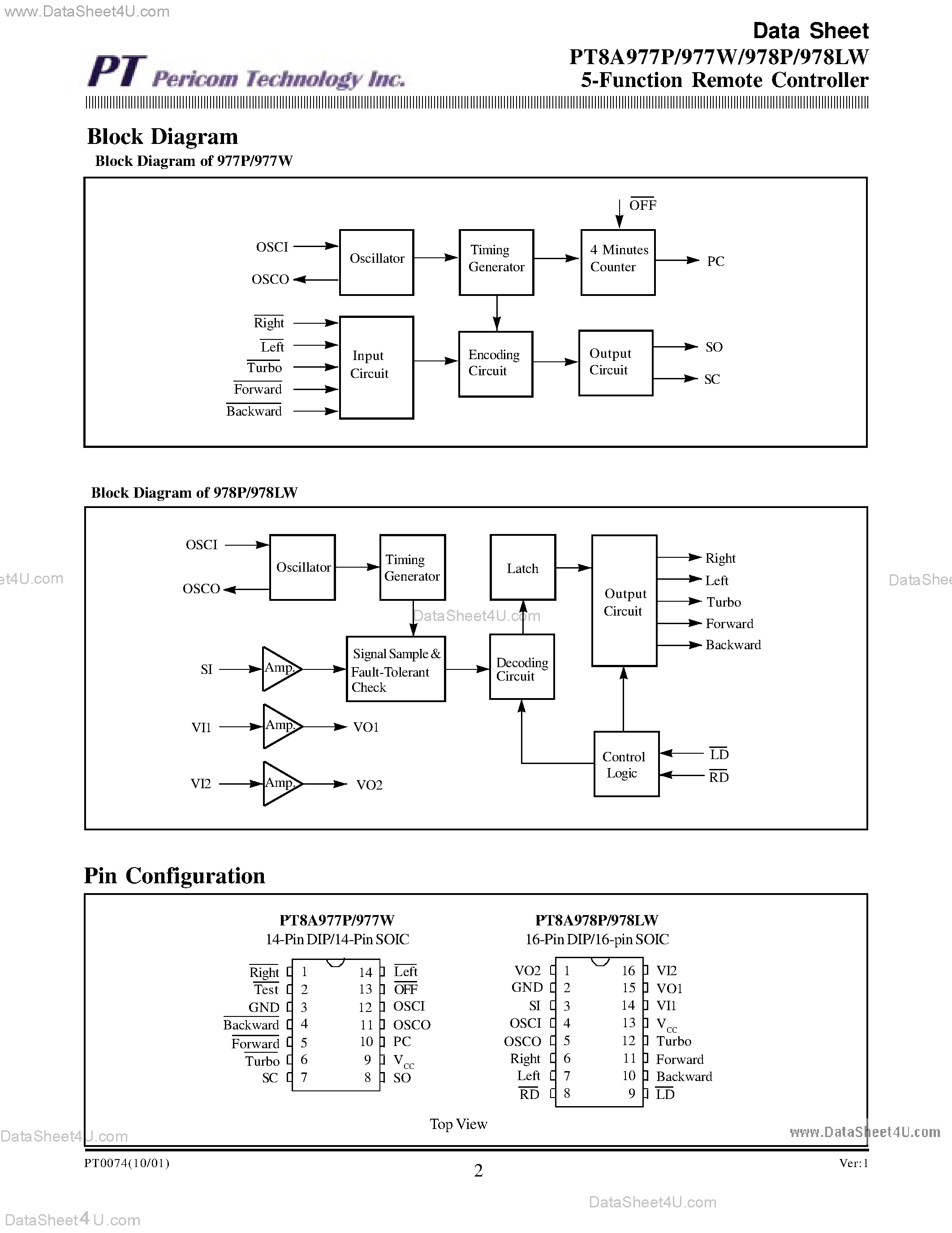 Даташит PT8A977P - (PT8A977P/W /PT8A978P/LW) 5-Function Remote Controller страница 2