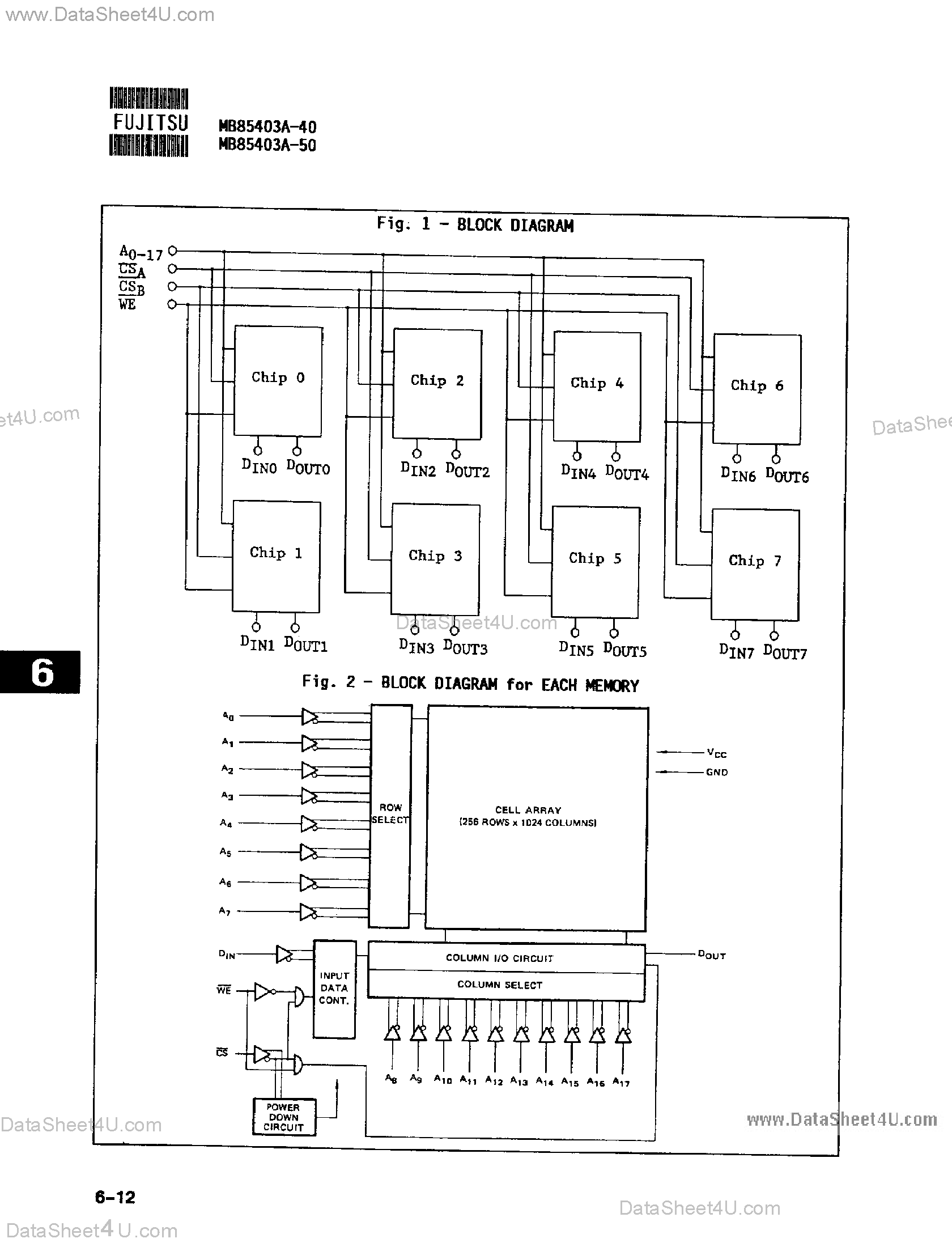 Даташит на микросхему MB85403A страница 2 Даташит MB85403A - CMOS Static RAM Module страница 2