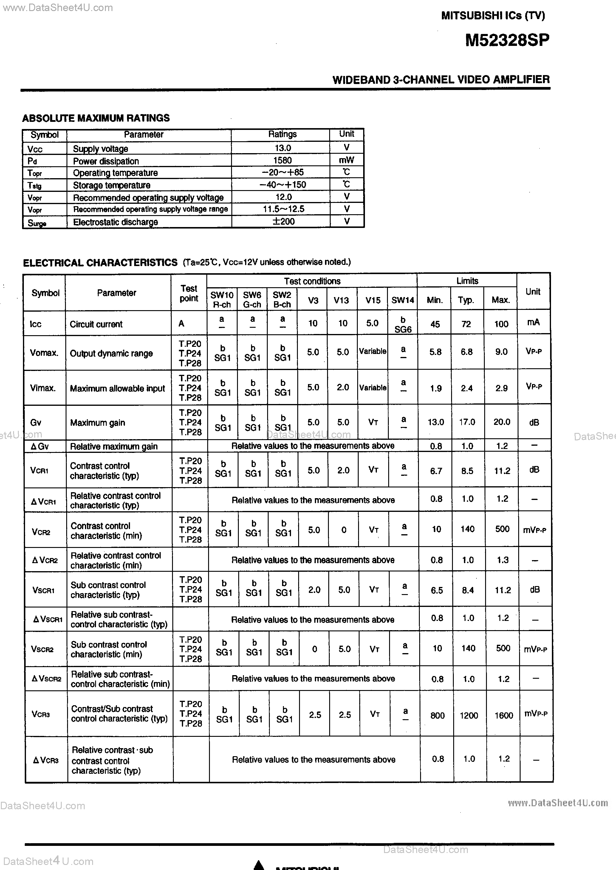 Datasheet M52328SP - Wideband 3-Channel Video Amplifier page 2
