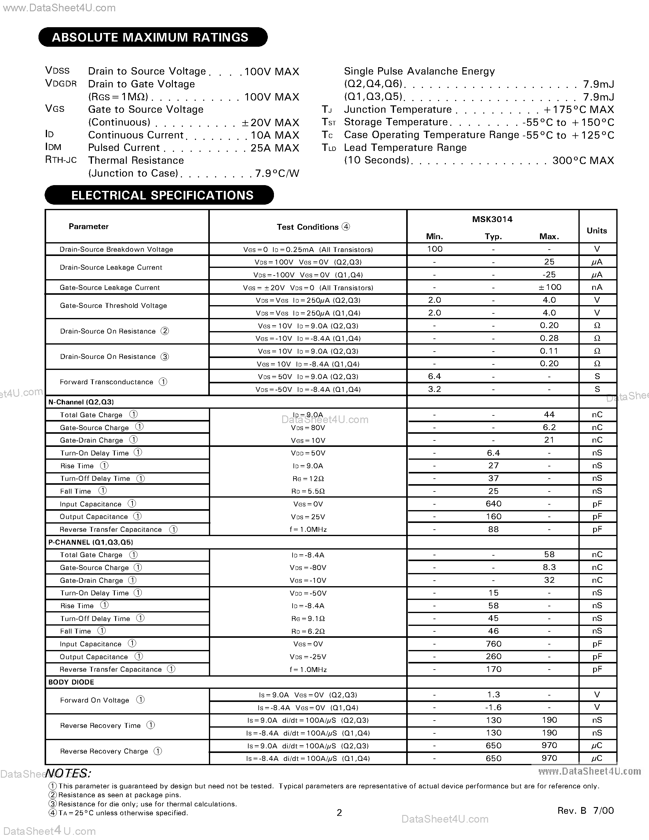 Datasheet MSK3014 page 2 Datasheet MSK3014 - H-BRIDGE MOSFET POWER MODULE page 2
