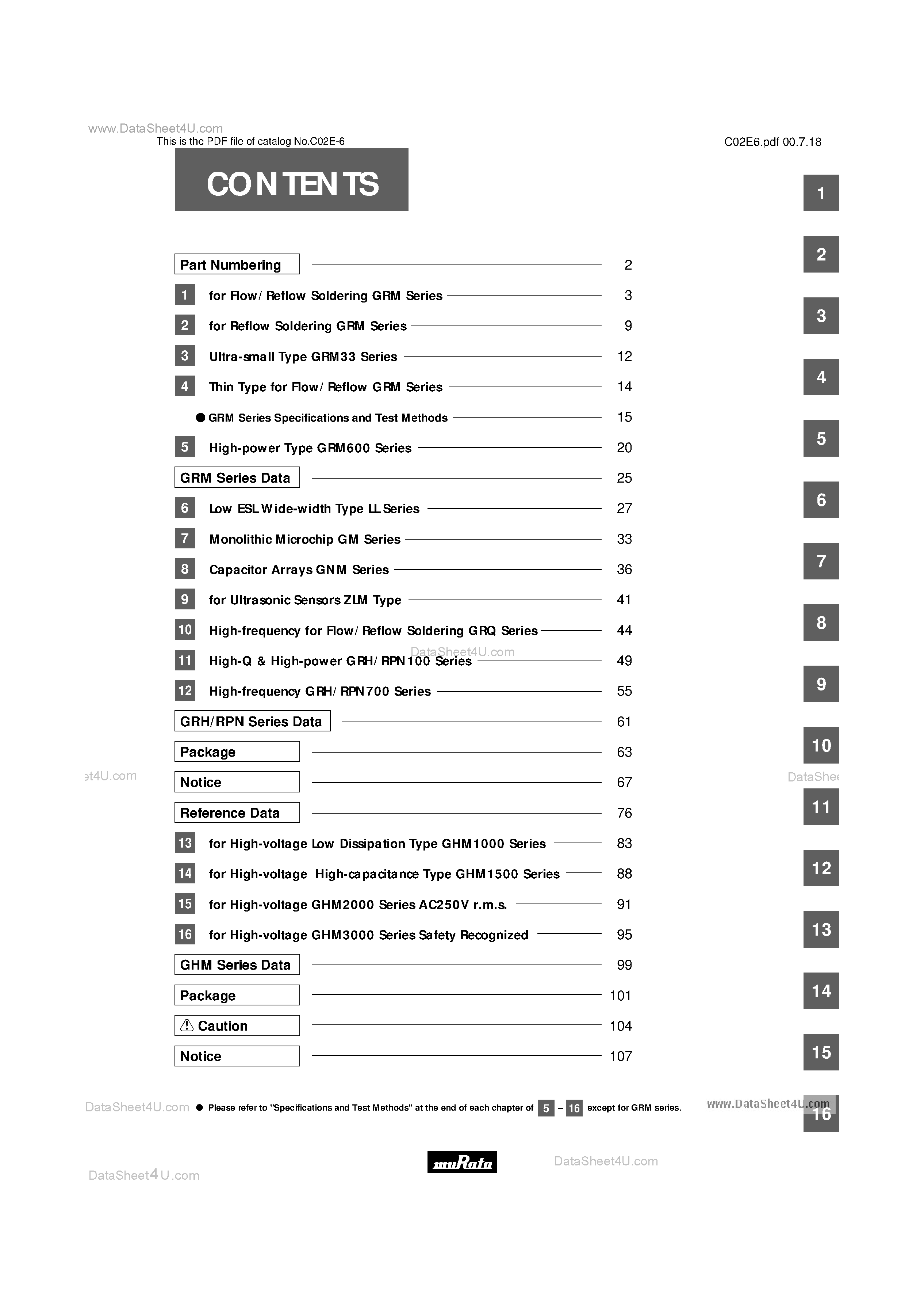 Datasheet GHM1030xxxxx - (GHM3000 Series) Chip Monolithic Ceramic Capacitor page 2