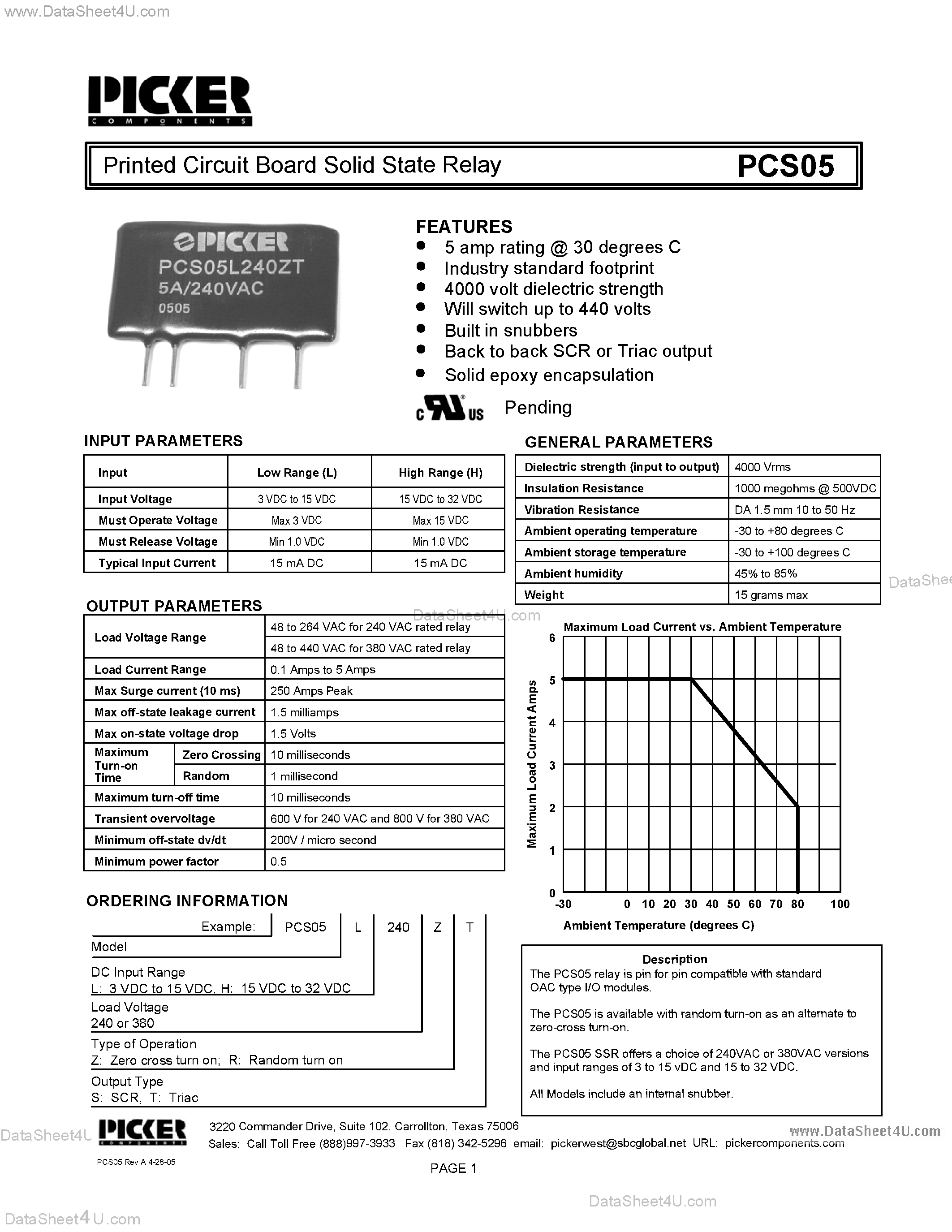 Datasheet PCS05 - Printed Circuit Board Solid State Relay page 1