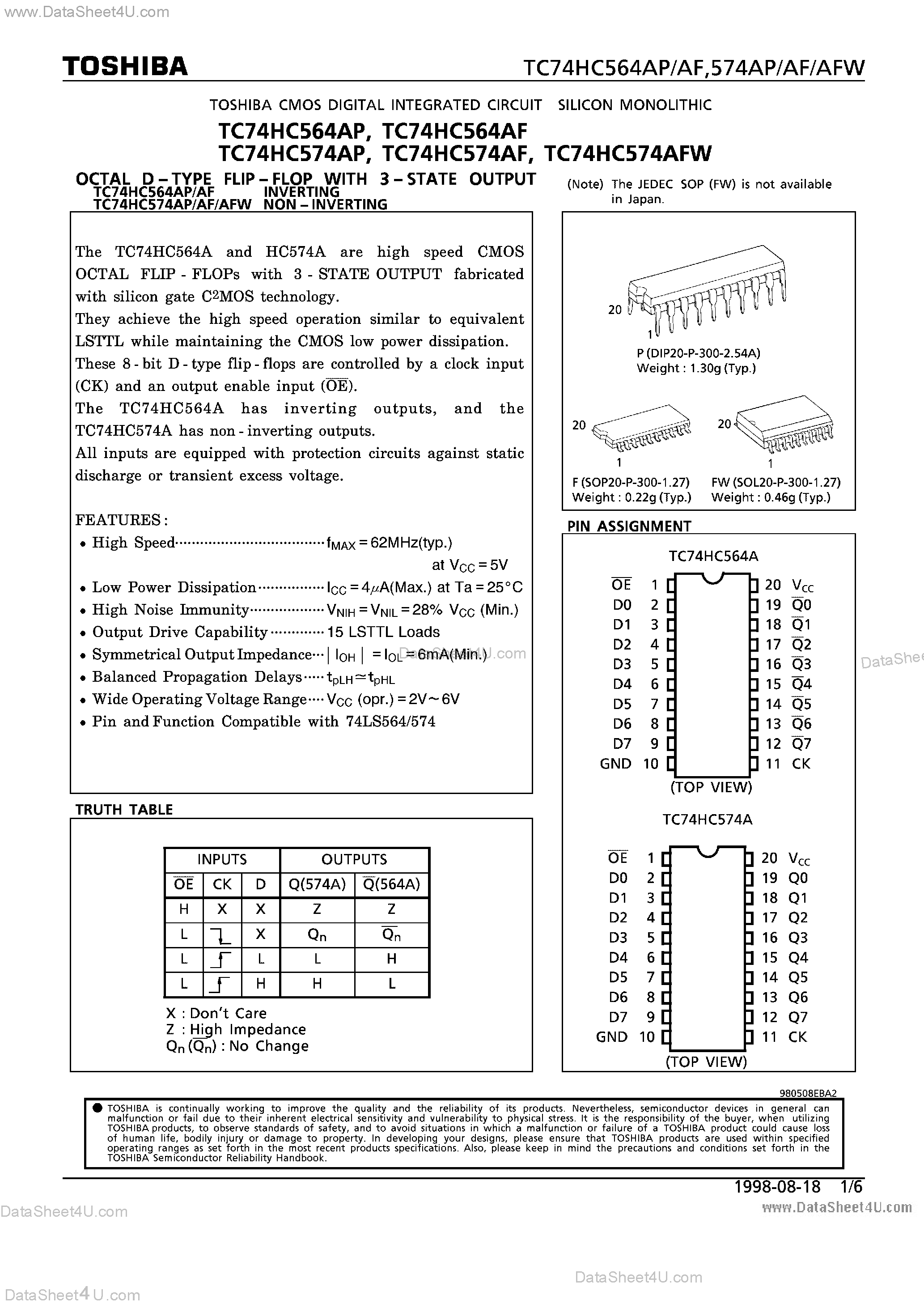 Даташит TC74HC564AF - (TC74HC564 / TC74HC574) OCTAL D -TYPE FLIP-FLOP страница 1