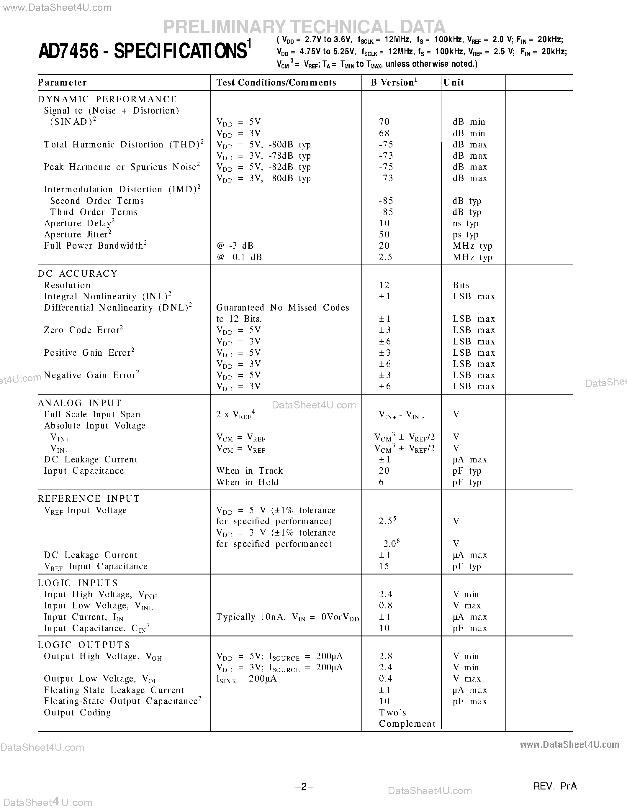 Datasheet AD7456 - Differential Input / 12-Bit ADC page 2
