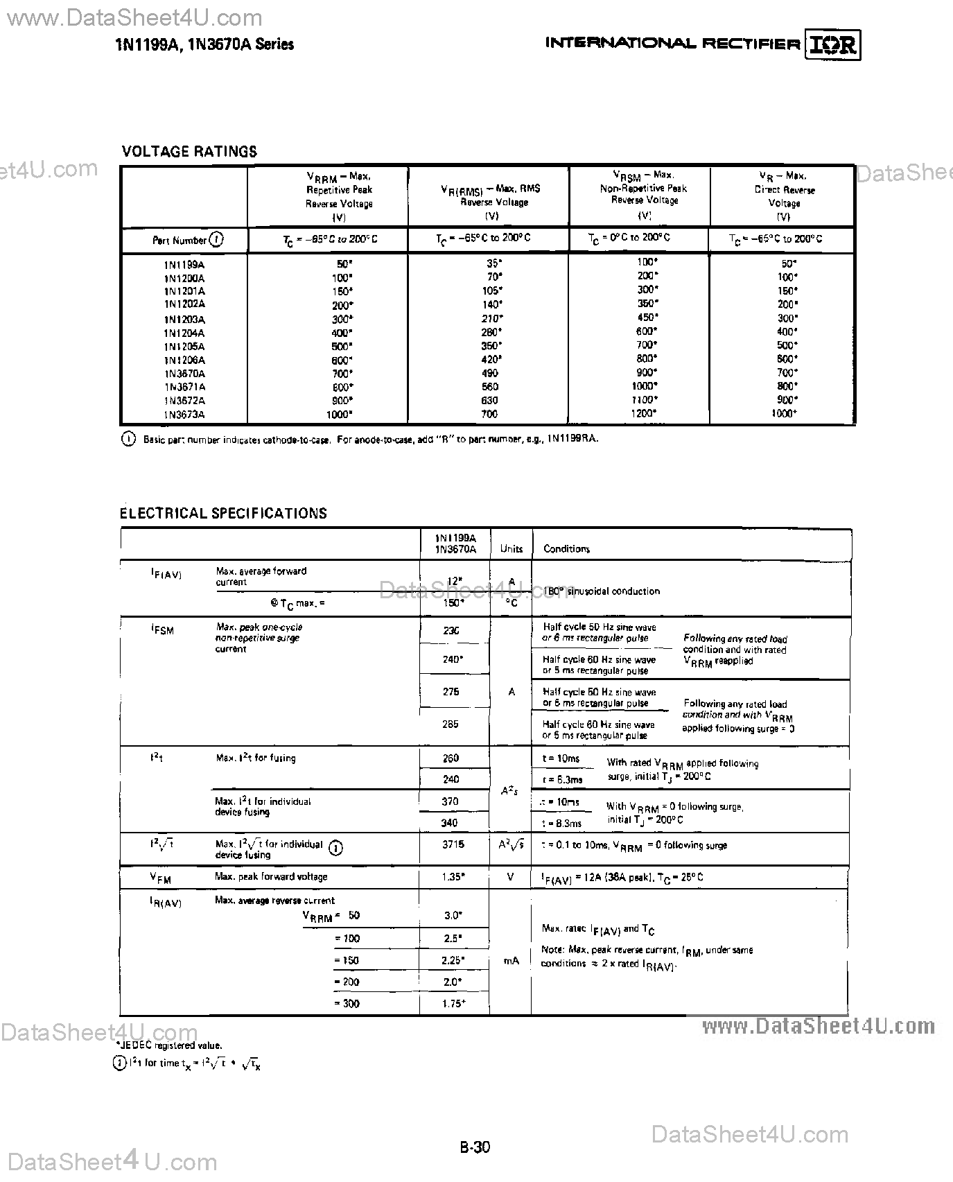 Даташит на микросхему 1N3670A страница 2 Даташит 1N3670A - (1N3670A - 1N3673A) 12 AMP MEDIUM POWER SILICON RECTIFIER DIODES страница 2