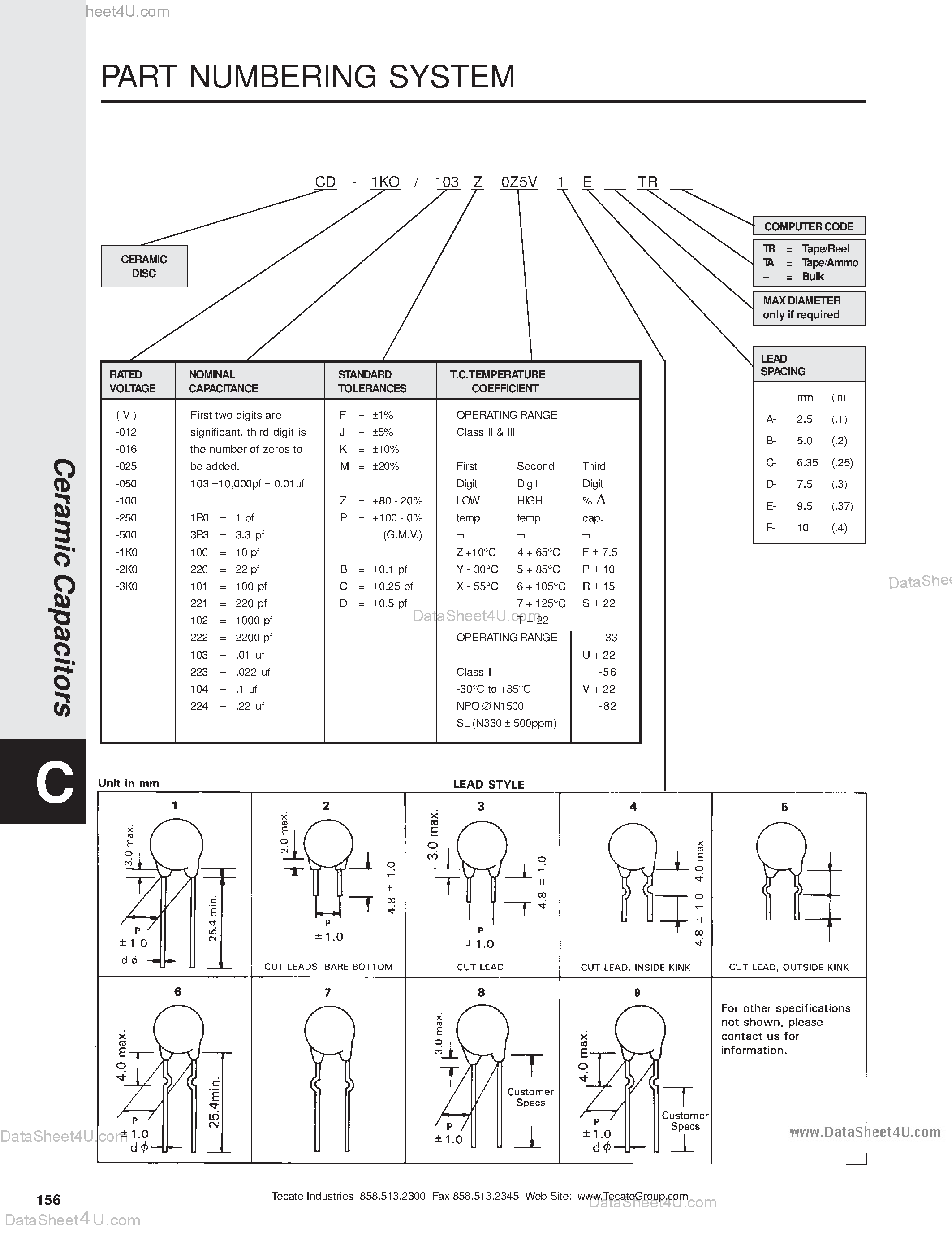 Даташит CD1-1K0 - CERAMIC CAPACITORS страница 1