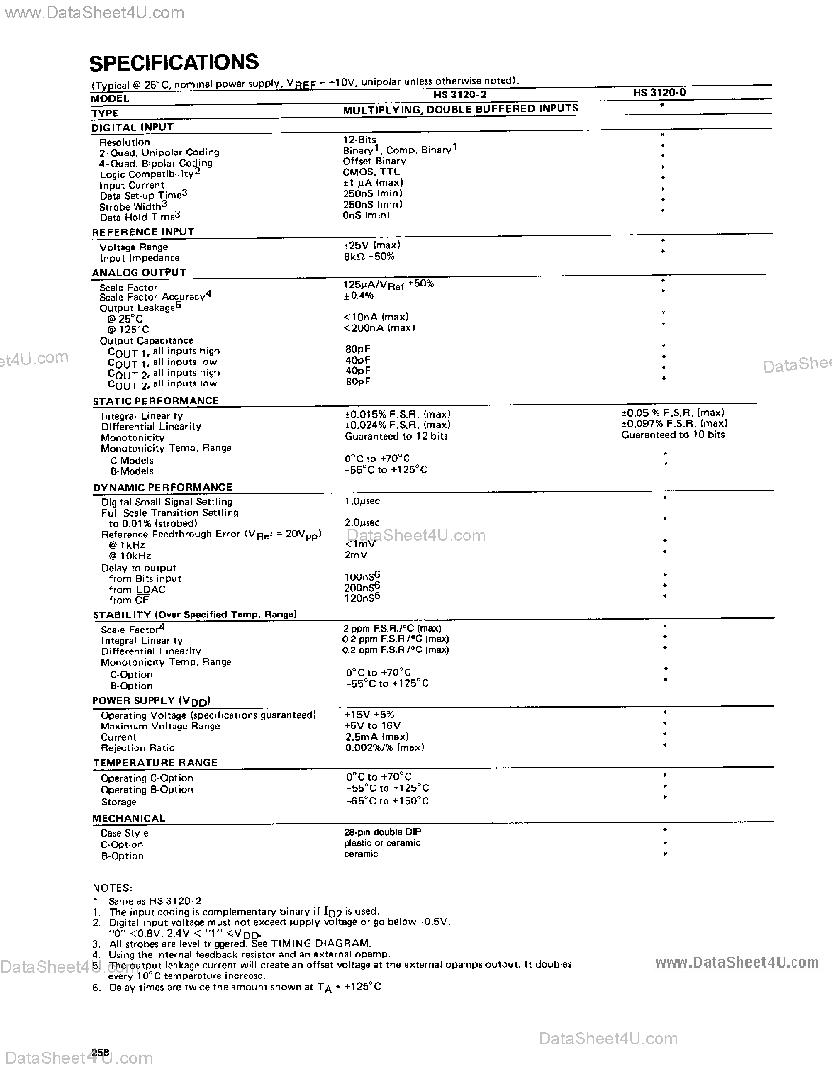 Datasheet HS3120 - Double Buffered 12-Bit MDAC page 2