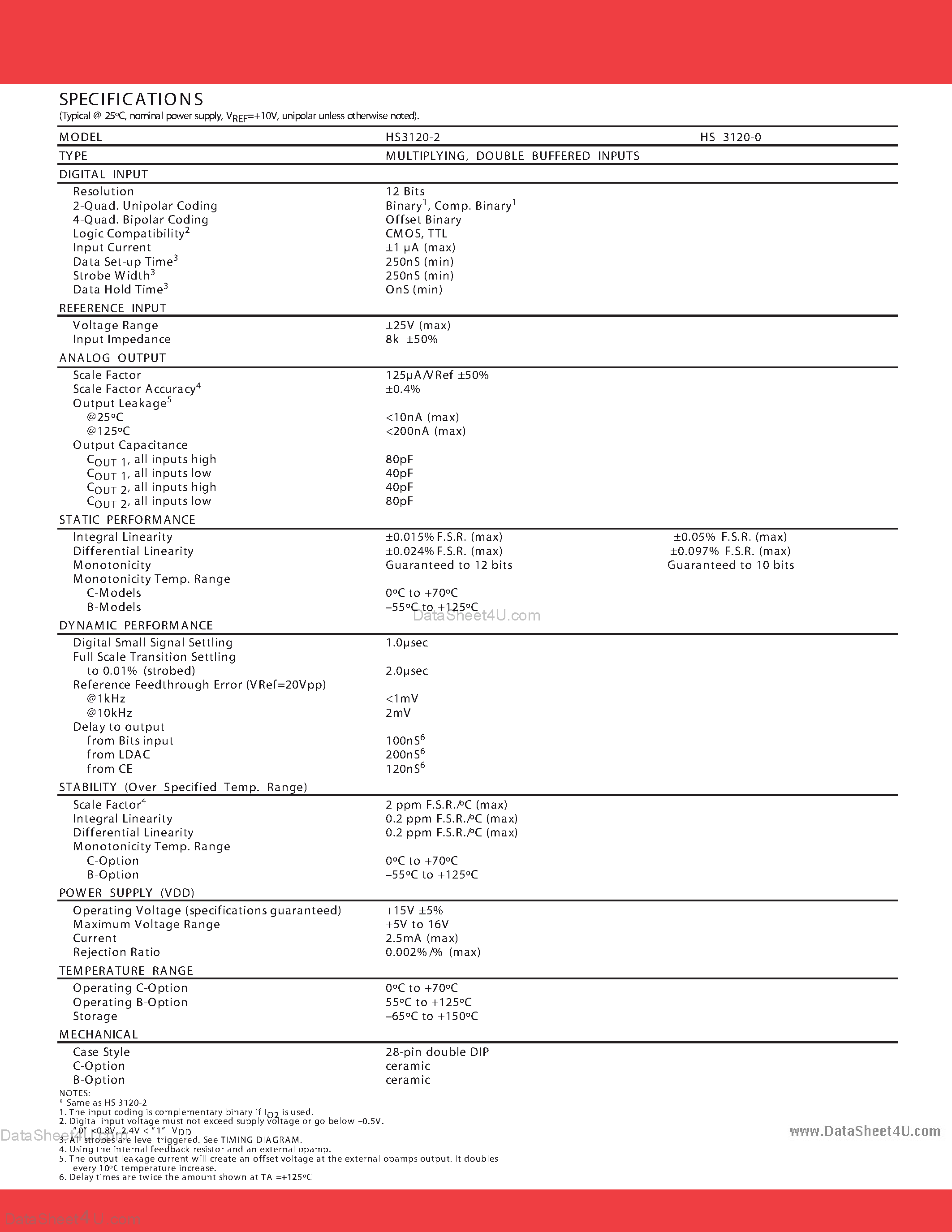 Datasheet HS3120 - Double Buffered 12-Bit MDAC page 2