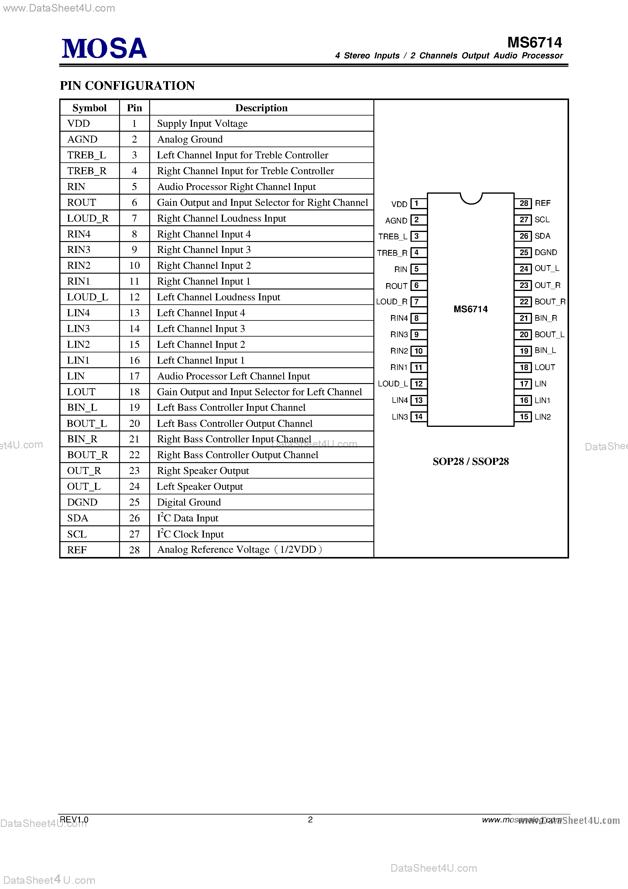 Datasheet MS6714 - 4 Stereo Inputs and 2 Channels Output Volume page 2