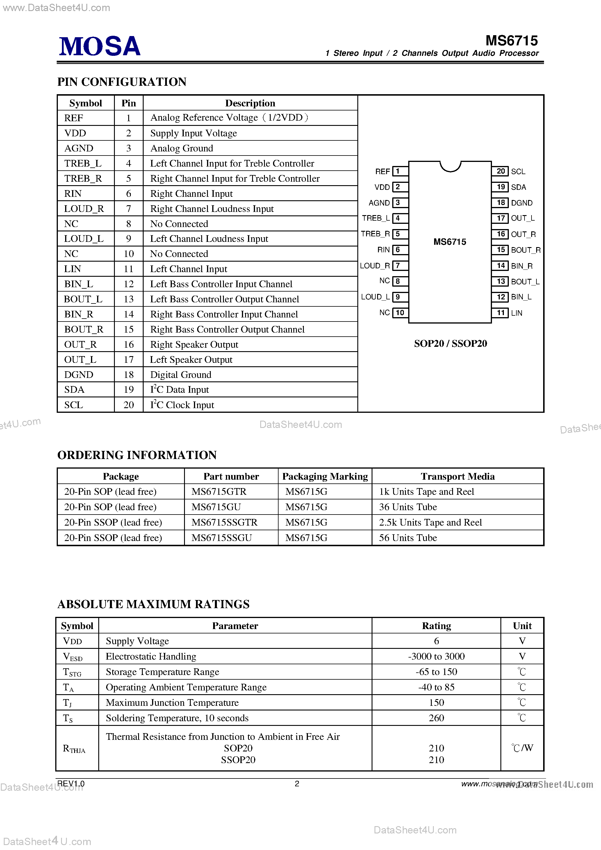 Datasheet MS6715 - 1 Stereo Input and 2 Channels Output Volume page 2