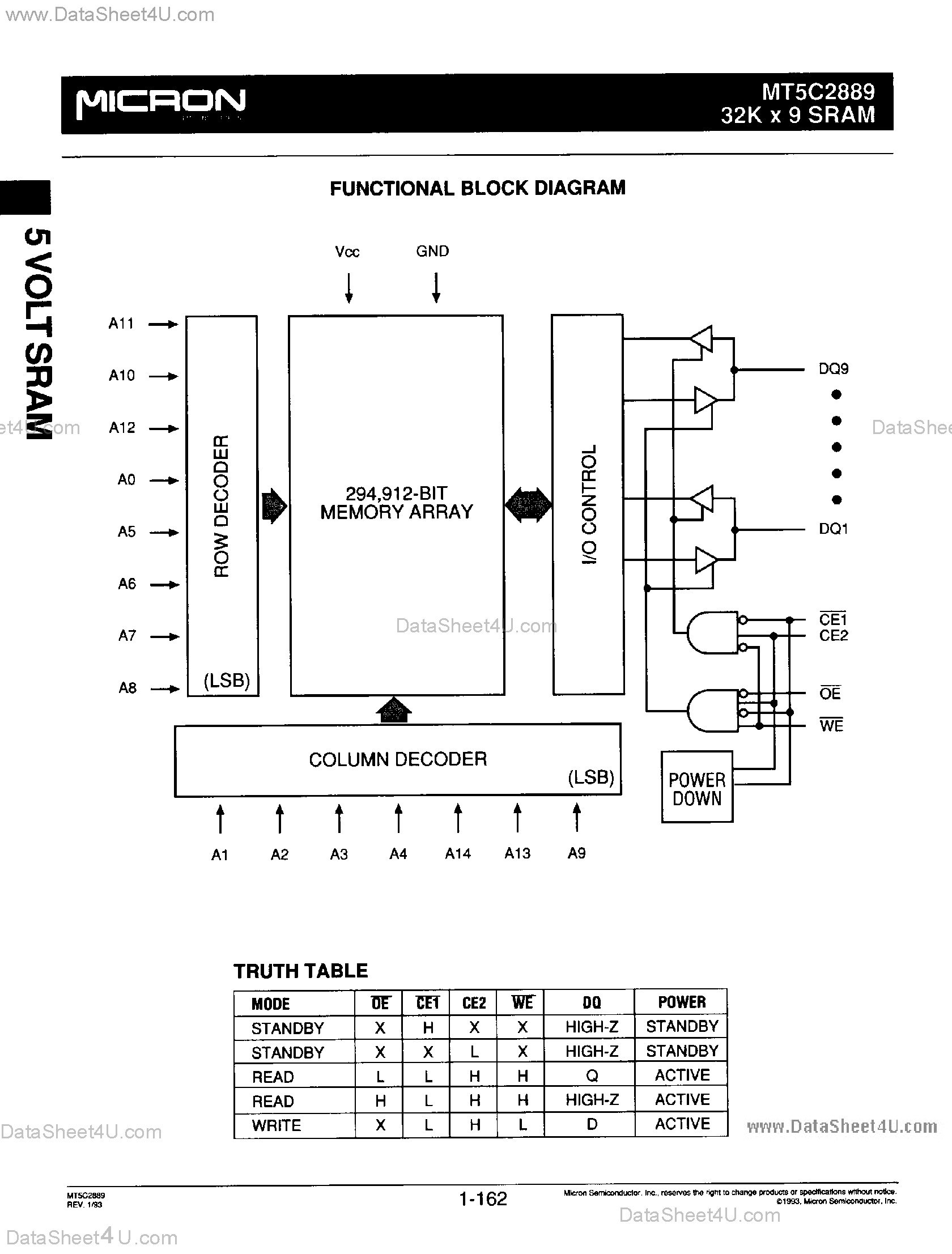 Datasheet MT5C2889 - 32K x 9 SRAM page 2