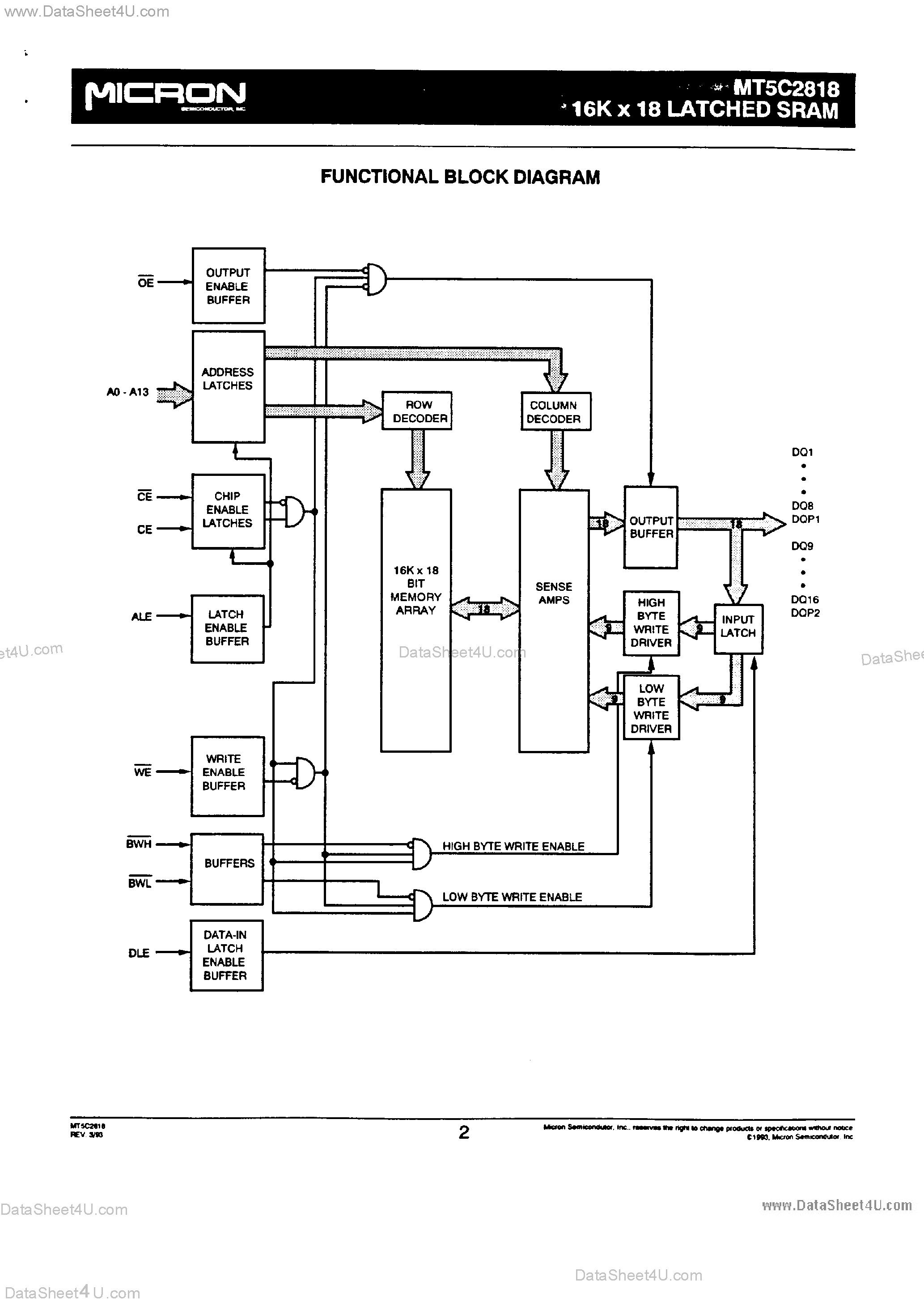 Datasheet MT5C2818 - 16K x 18 SRAM page 2