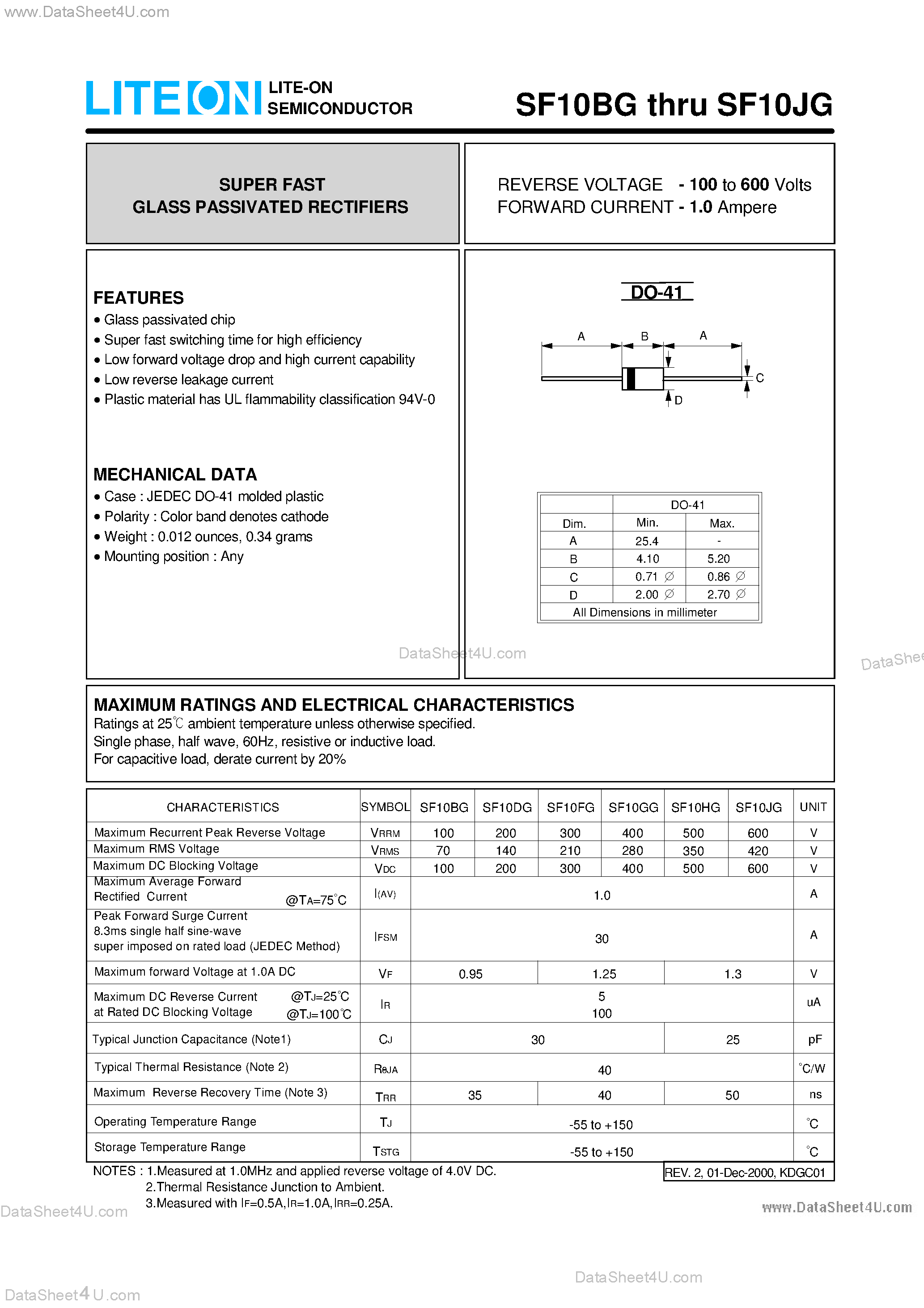 Datasheet SF10BG page 1 Datasheet SF10BG - (SF10BG - SF10JG) Super Fast Glass Passivated Rectifiers page 1