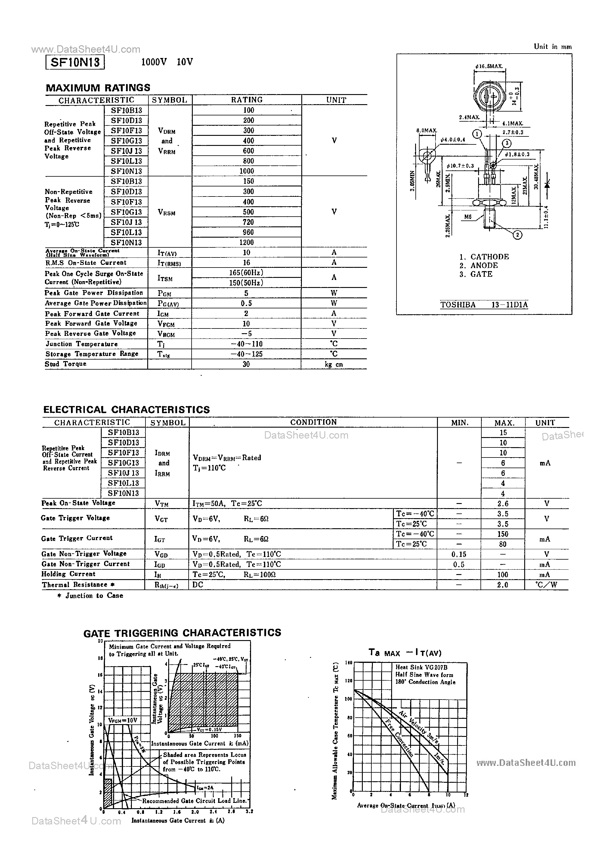 Datasheet SF10D13 page 1 Datasheet SF10D13 - SILICON CONTROLLED RECTIFIER page 1