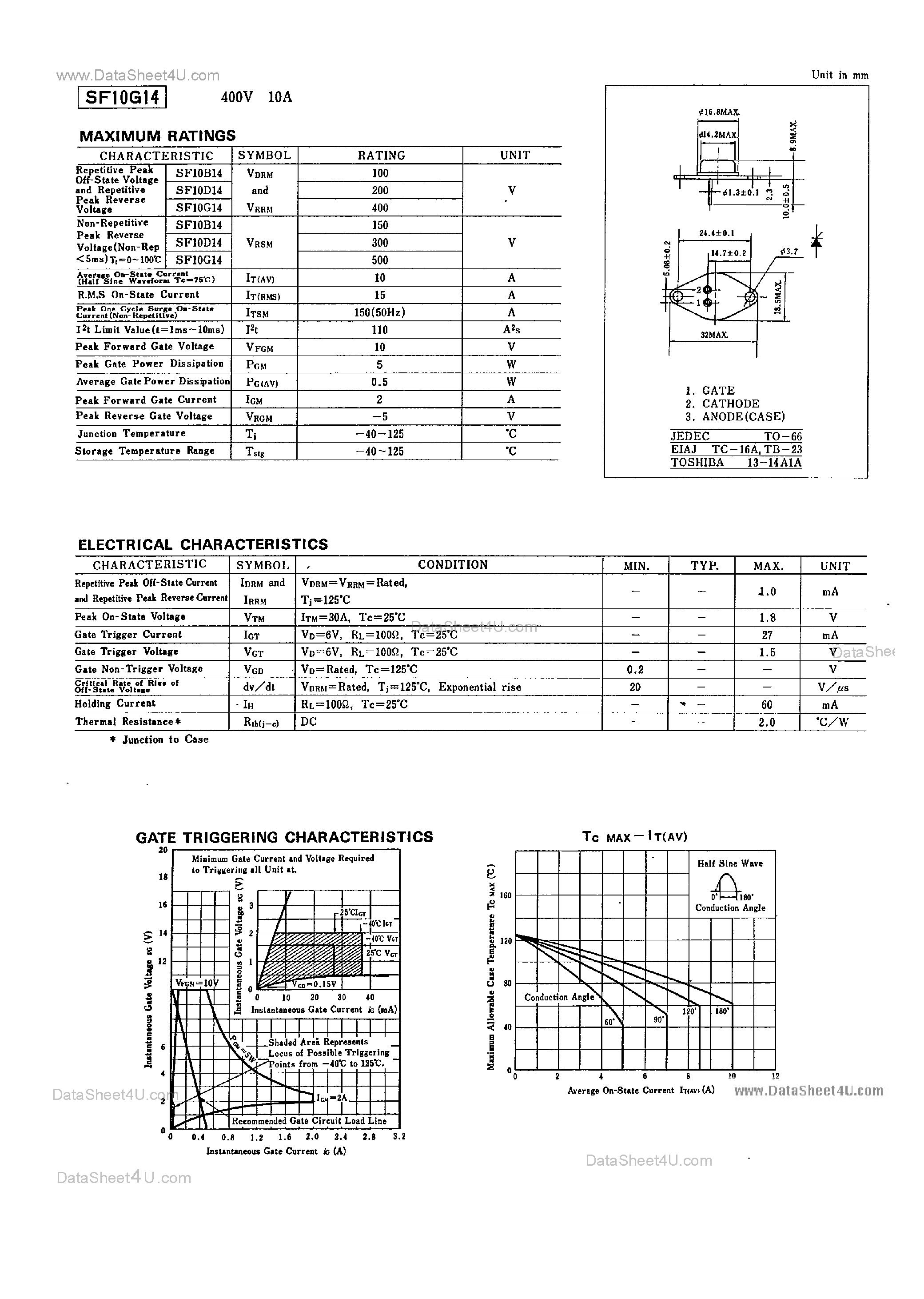 Datasheet SF10D14 page 1 Datasheet SF10D14 - SILICON CONTROLLED RECTIFIER page 1