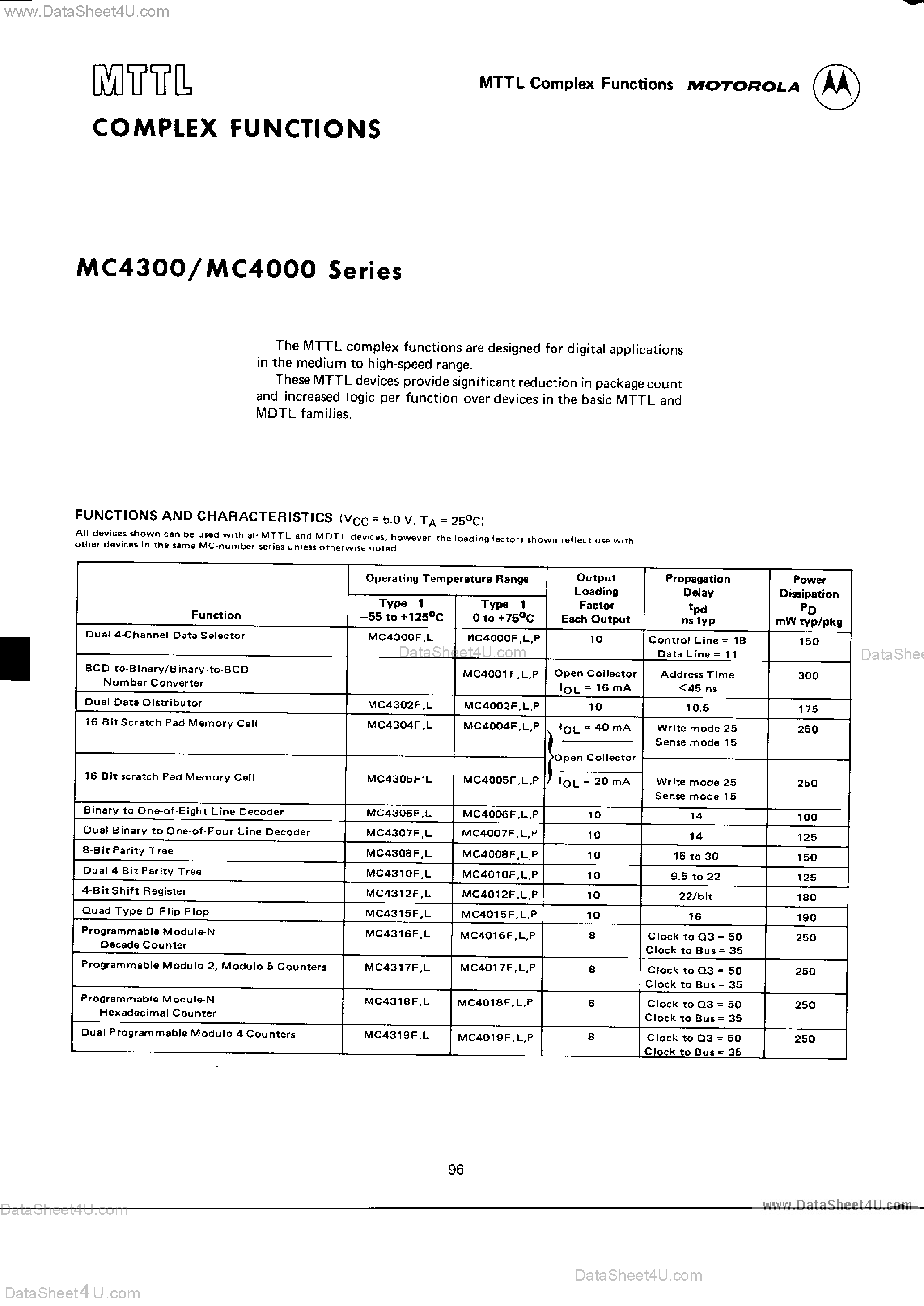 Даташит MC400x - (MC4000 Series) MTTL страница 1