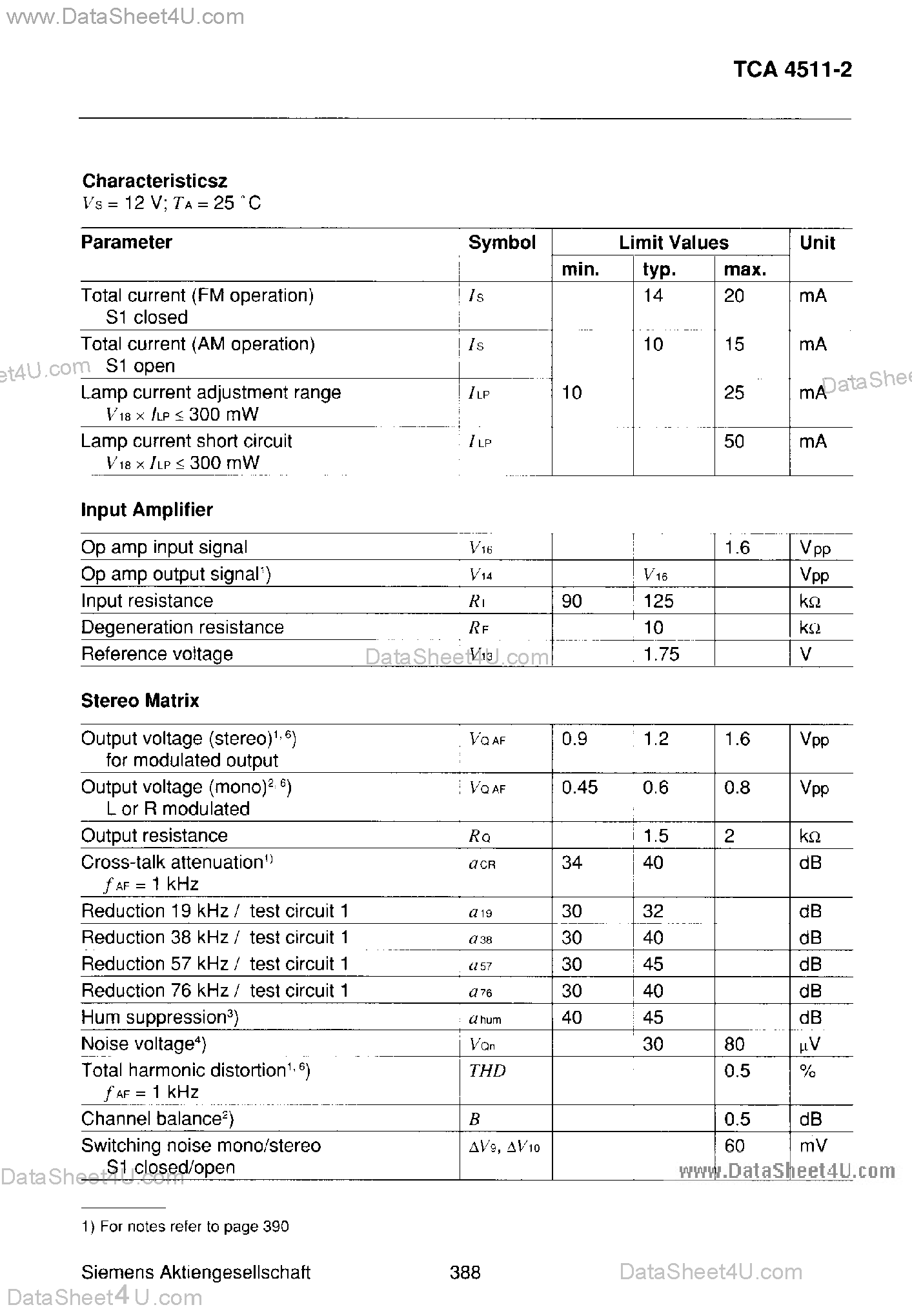 Datasheet TCA4511-2 page 2 Datasheet TCA4511-2 - PLL Stereo Decoder page 2