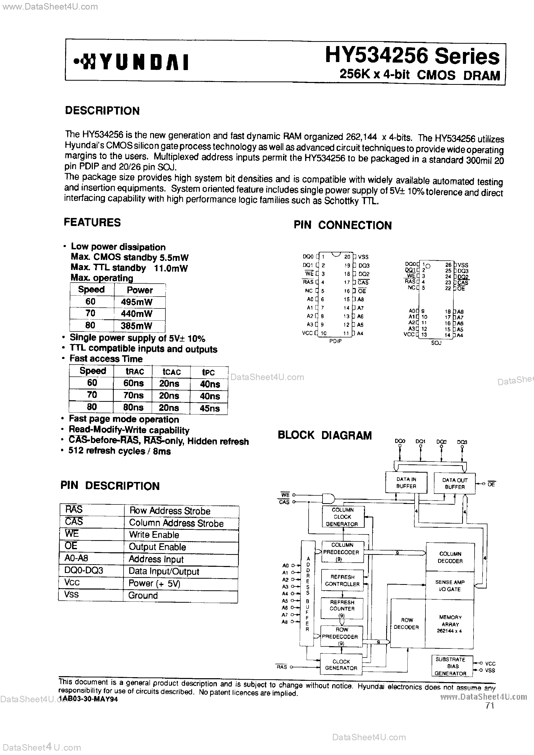 Даташит HY534256 - 256K x 4-Bit CMOS DRAM страница 1
