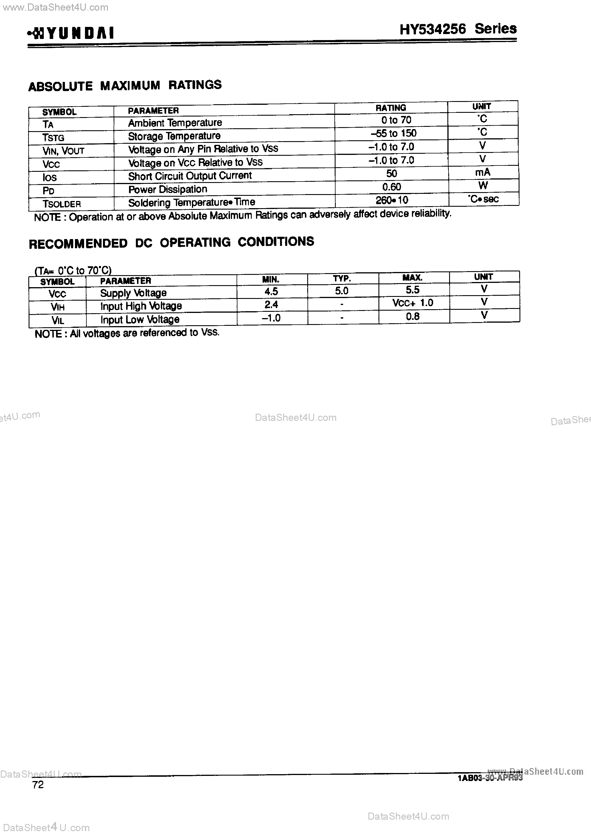 Даташит HY534256 - 256K x 4-Bit CMOS DRAM страница 2