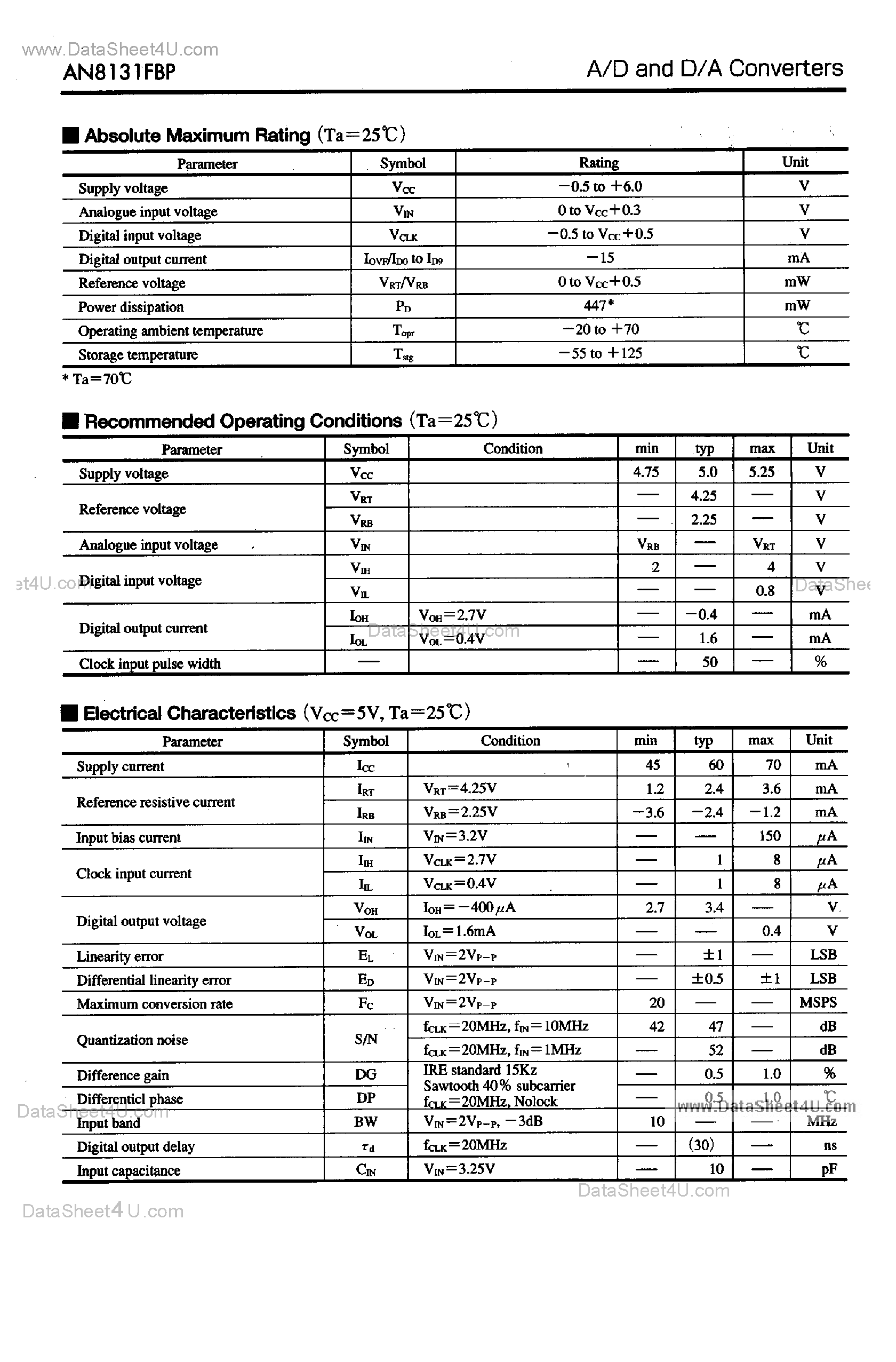 Даташит AN8131FBP - High Speed Low Power Consumption Bi-CMOS 10-Bit A/D Converter страница 2