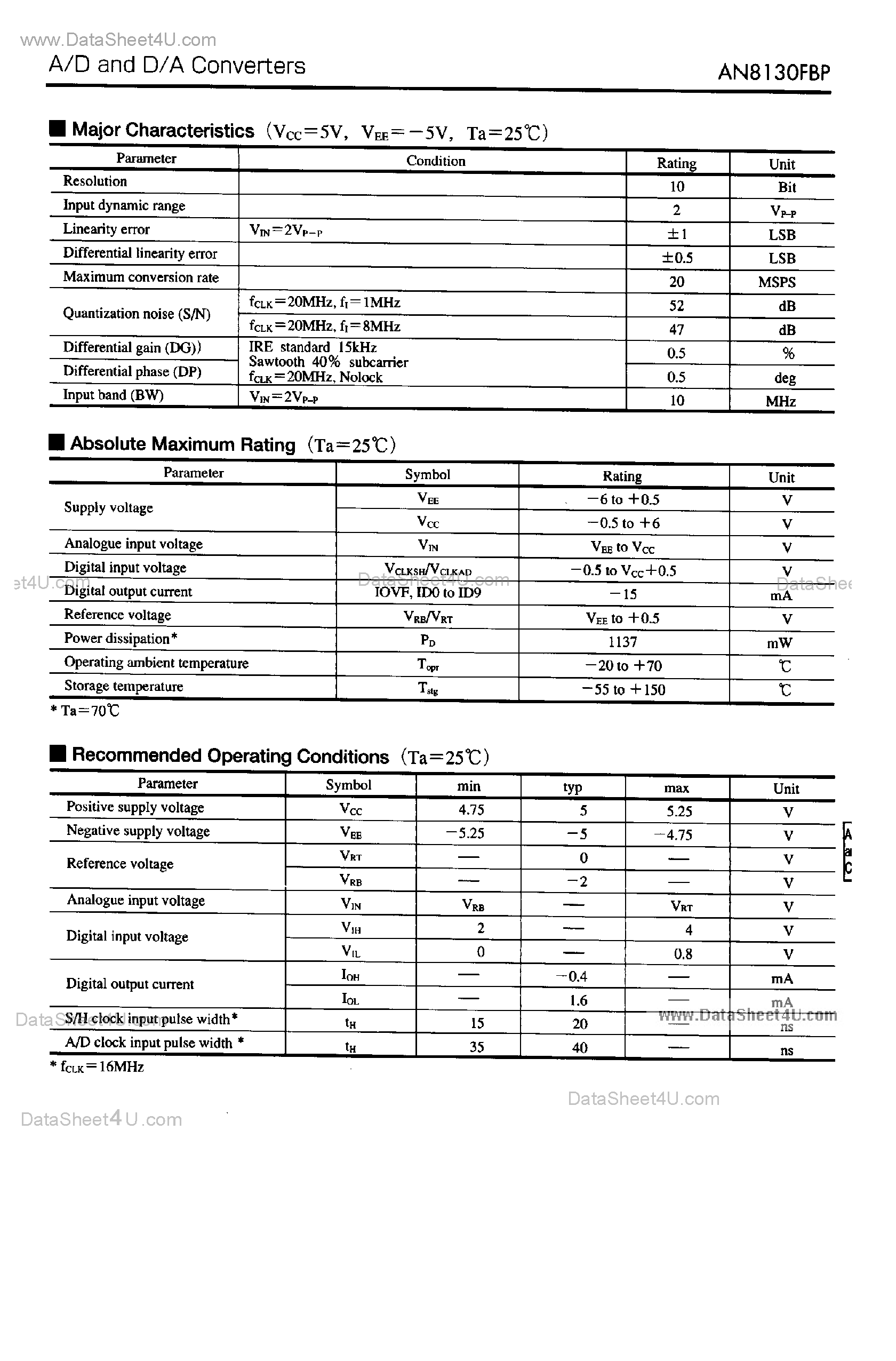 Даташит AN8130FBP - High Speed Low Power Consumption Bi-CMOS 10-Bit A/D Converter страница 2