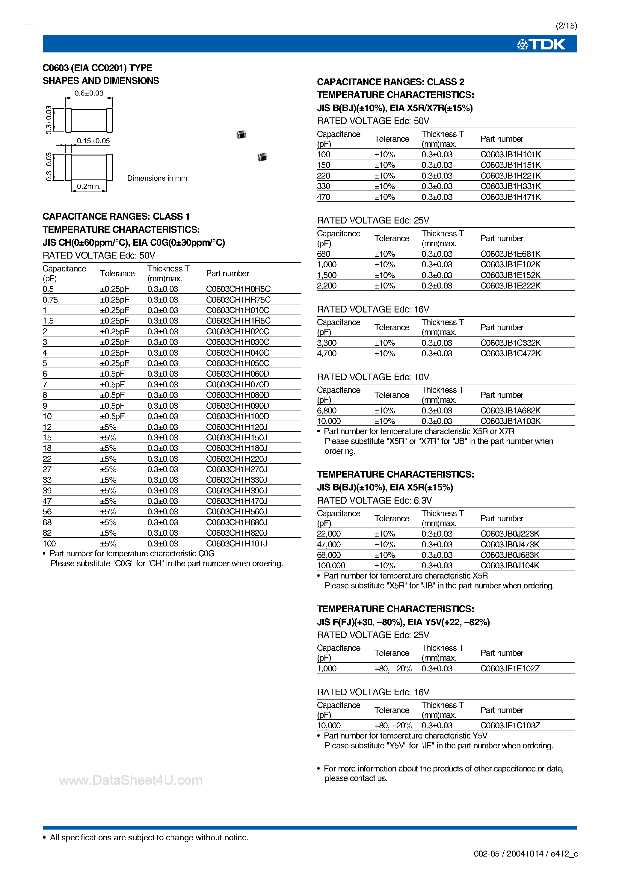Даташит C4532CH1H104J - (C Series) General Multilayer Ceramic Chip Capacitors страница 2