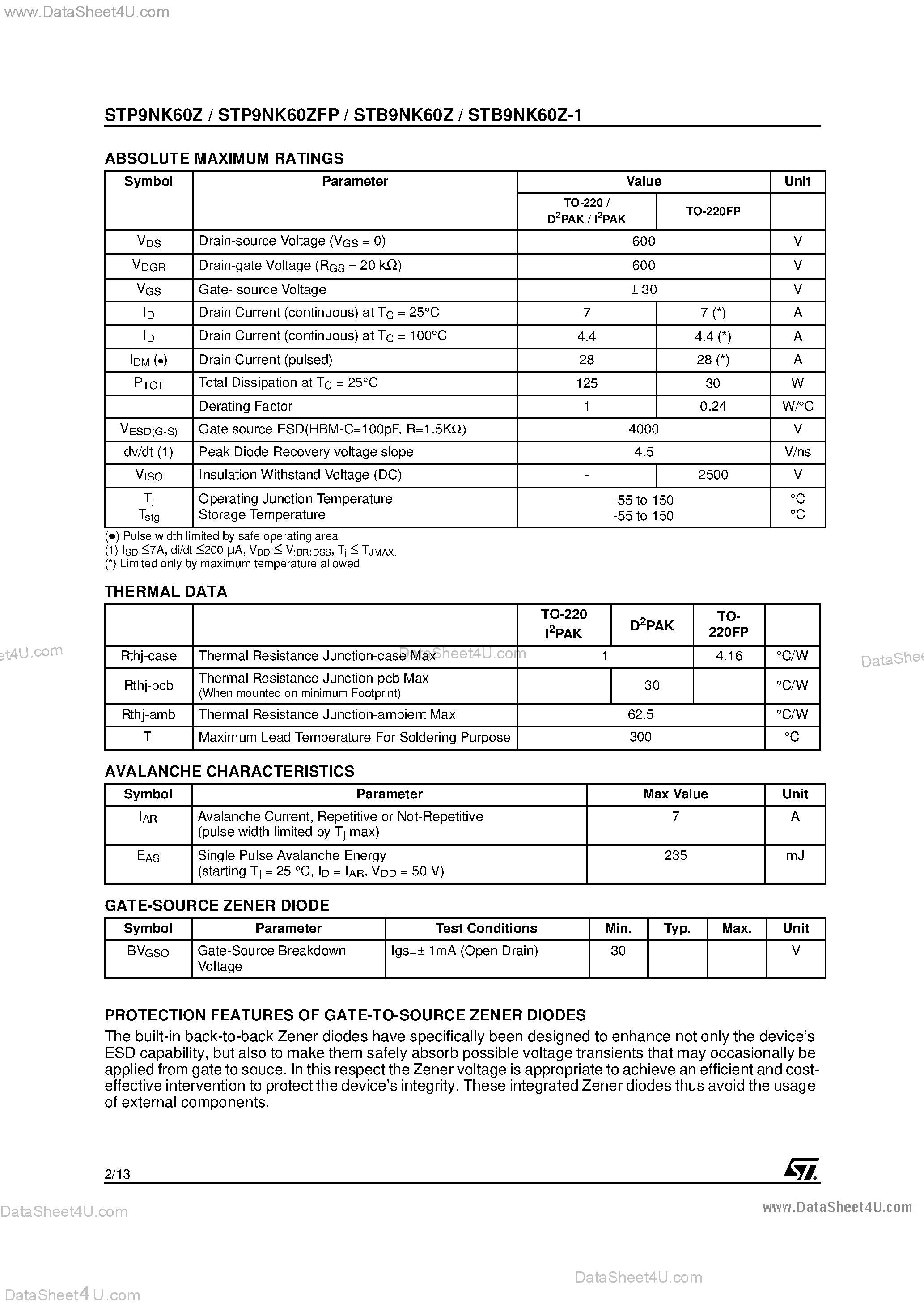 Datasheet STP9NK60Z page 2 Datasheet STP9NK60Z - N-CHANNEL Power MOSFET page 2