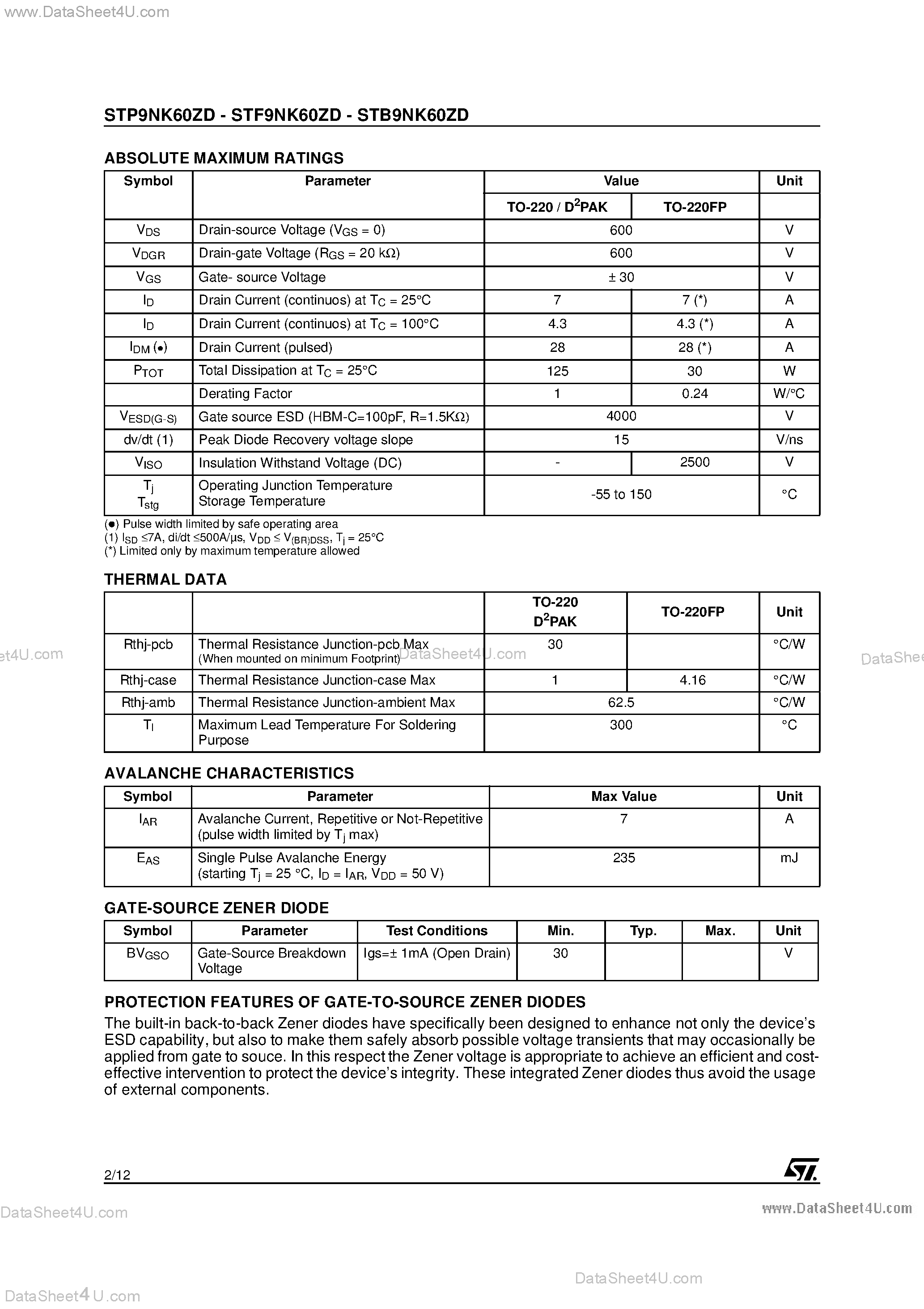 Datasheet STP9NK60ZD page 2 Datasheet STP9NK60ZD - N-CHANNEL Power MOSFET page 2
