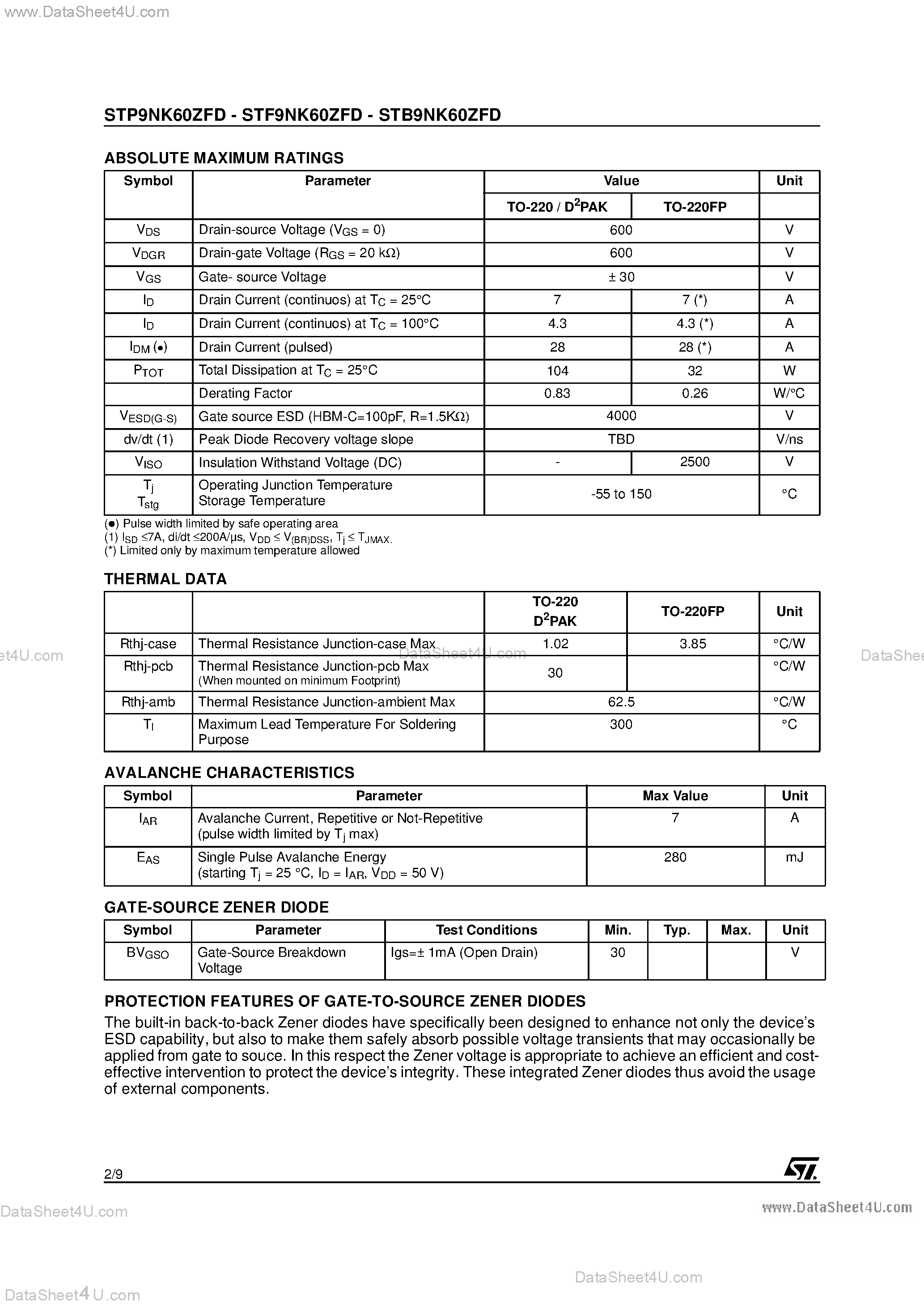 Datasheet STP9NK60ZFD - N-CHANNEL Power MOSFET page 2