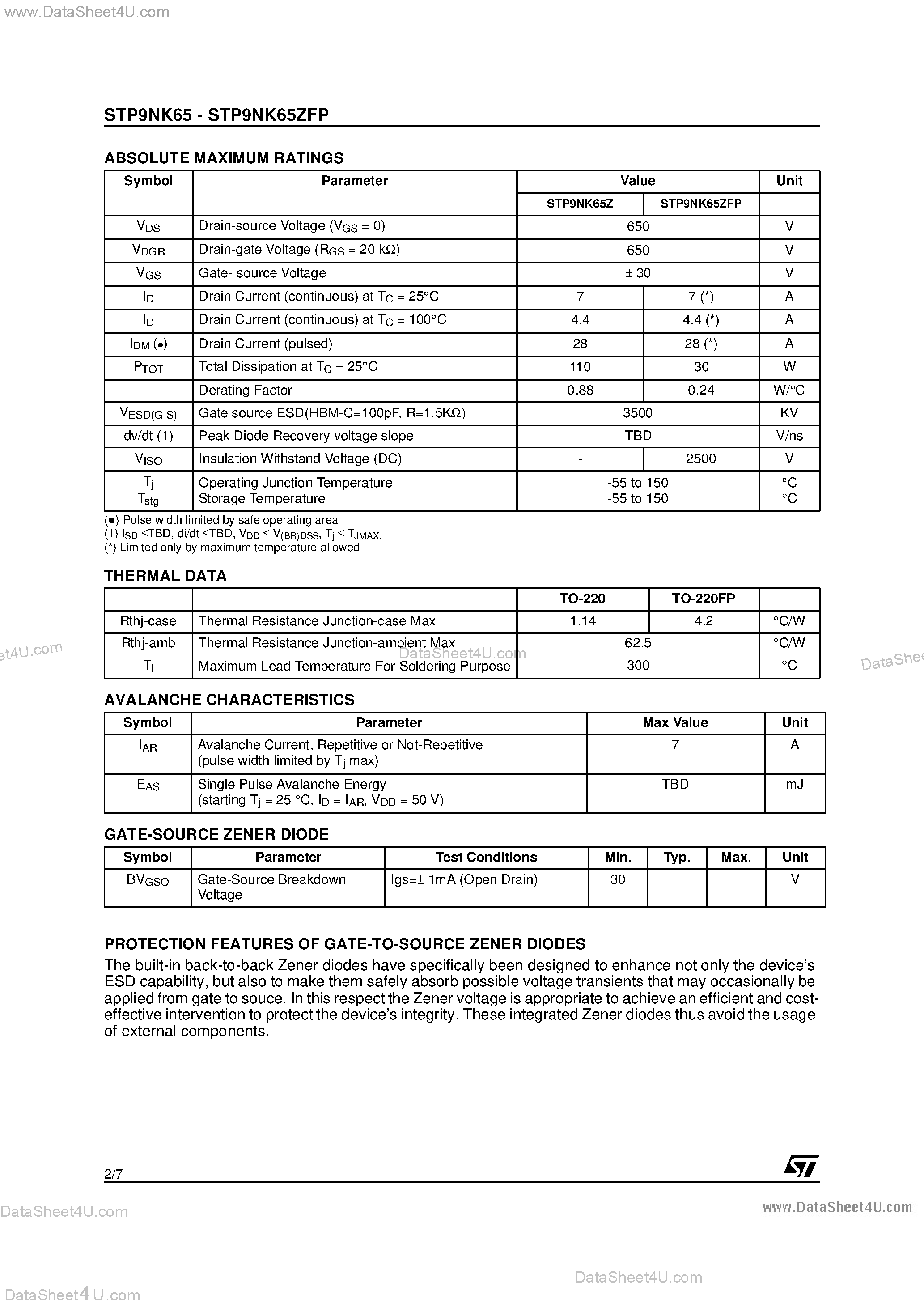 Datasheet STP9NK65Z page 2 Datasheet STP9NK65Z - N-CHANNEL Power MOSFET page 2