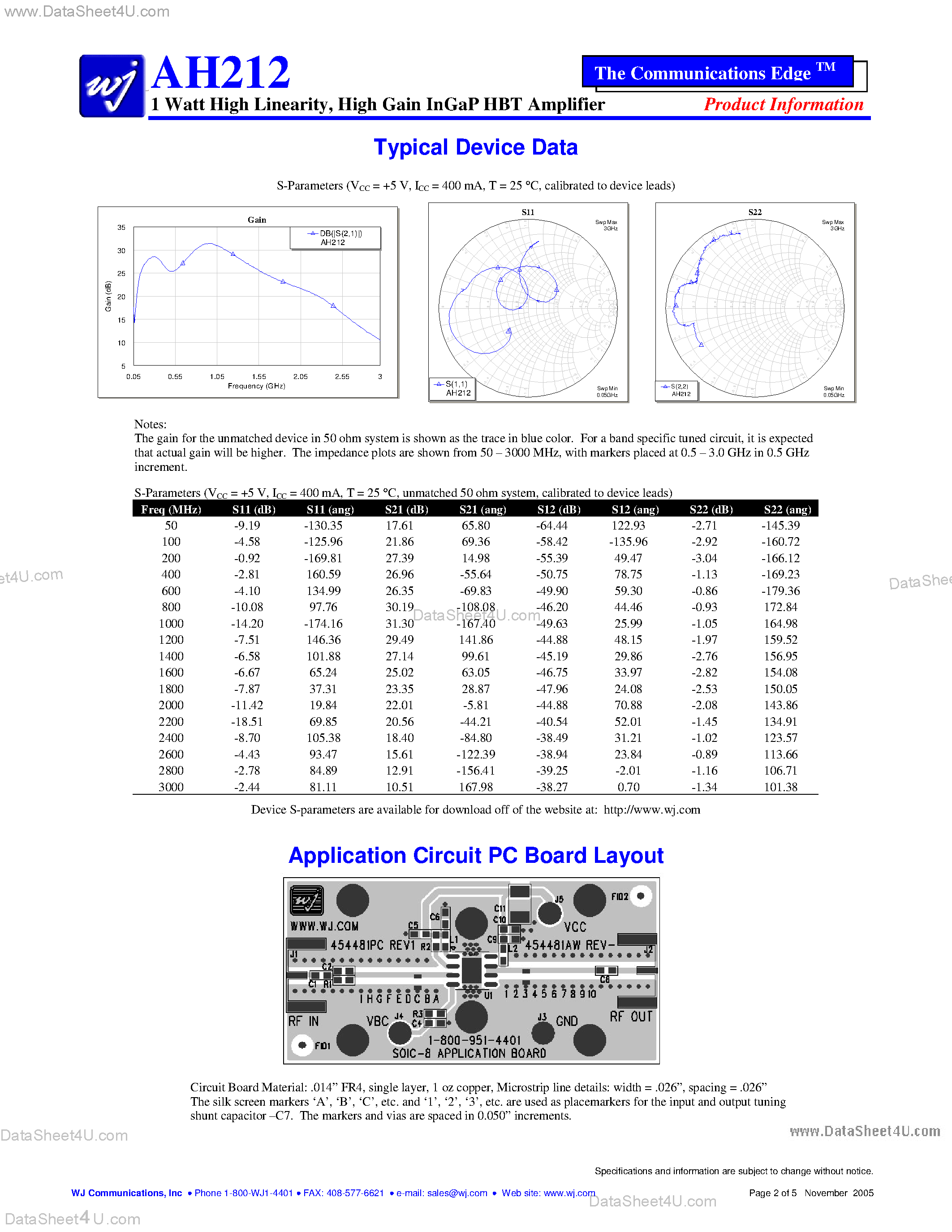 Даташит на микросхему AH212 страница 2 Даташит AH212 - 1 Watt High Linearity / High Gain InGaP HBT Amplifier страница 2