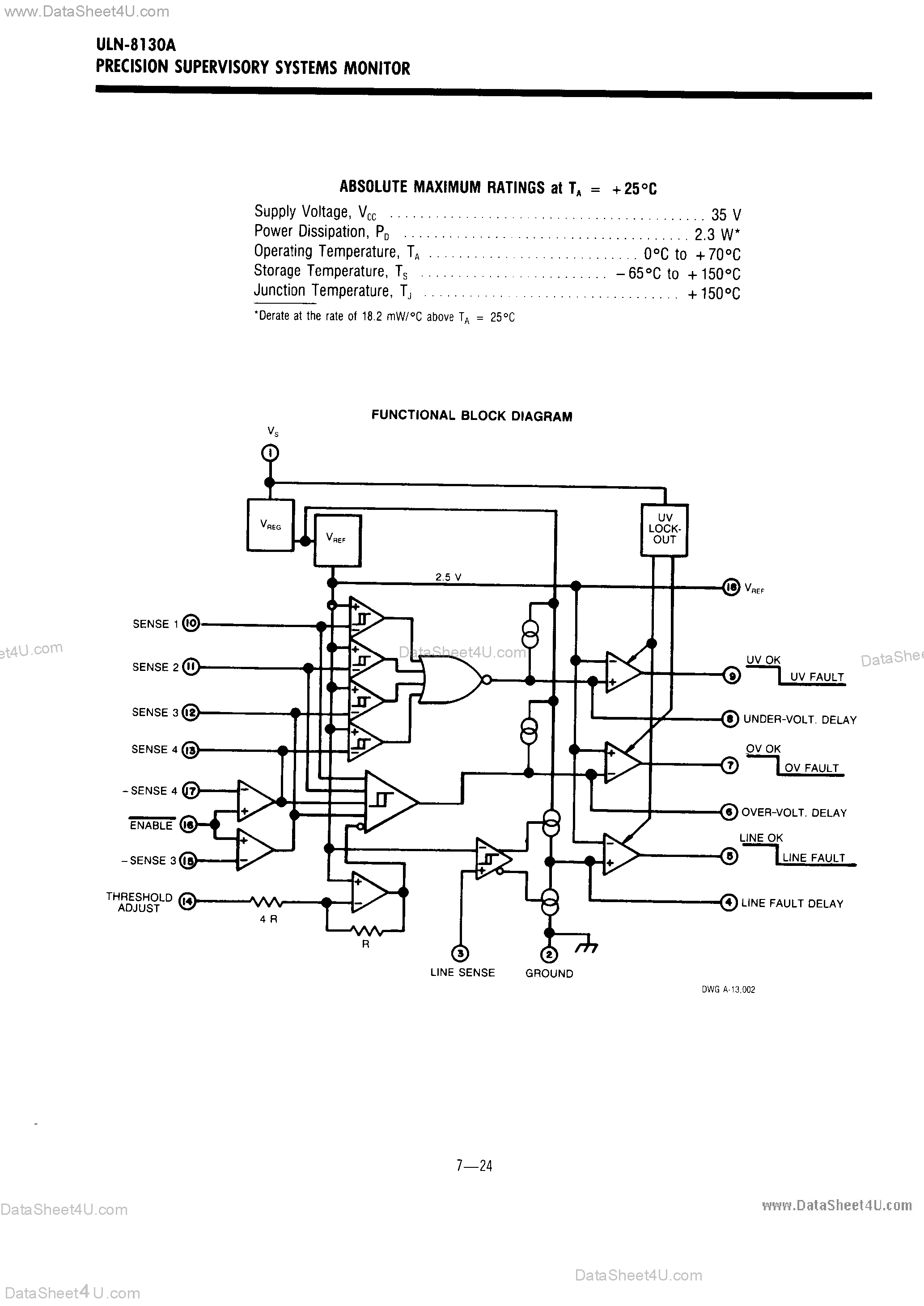 Даташит на микросхему ULN-8130A страница 2 Даташит ULN-8130A - Precision Supervisory Systems Monitor страница 2